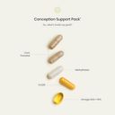 Conception Support Pack*