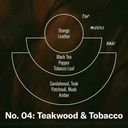 Teakwood & Tobacco– Reed Diffuser