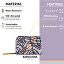 Barcelona | RFID Wallet