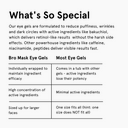 Bro Mask Eye Gels - Cooling Eye Gels (6 Pack)