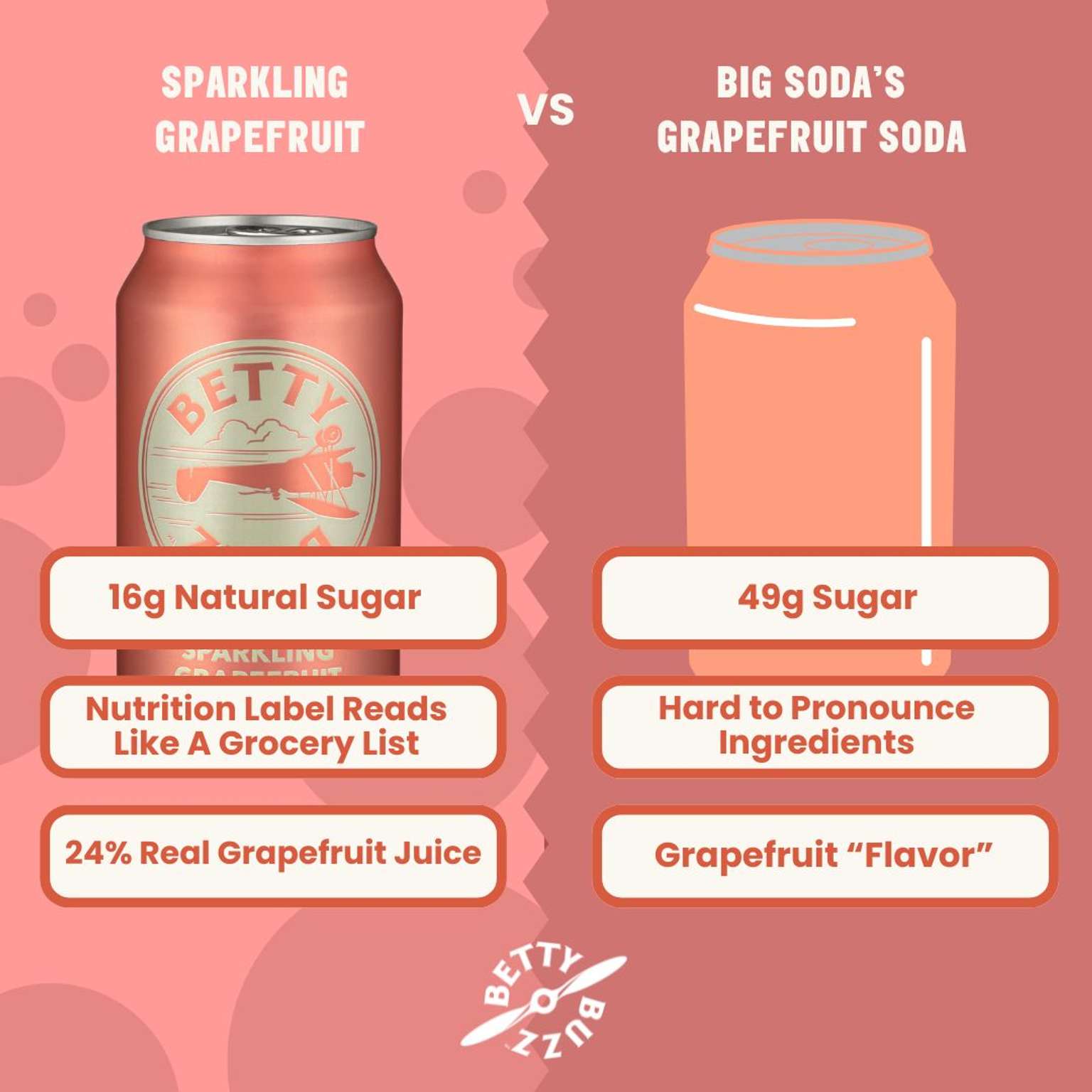 Grapefruit Sparkle
