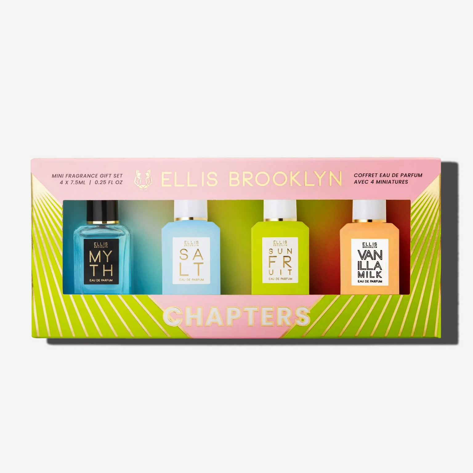 Mini Fragrance Set