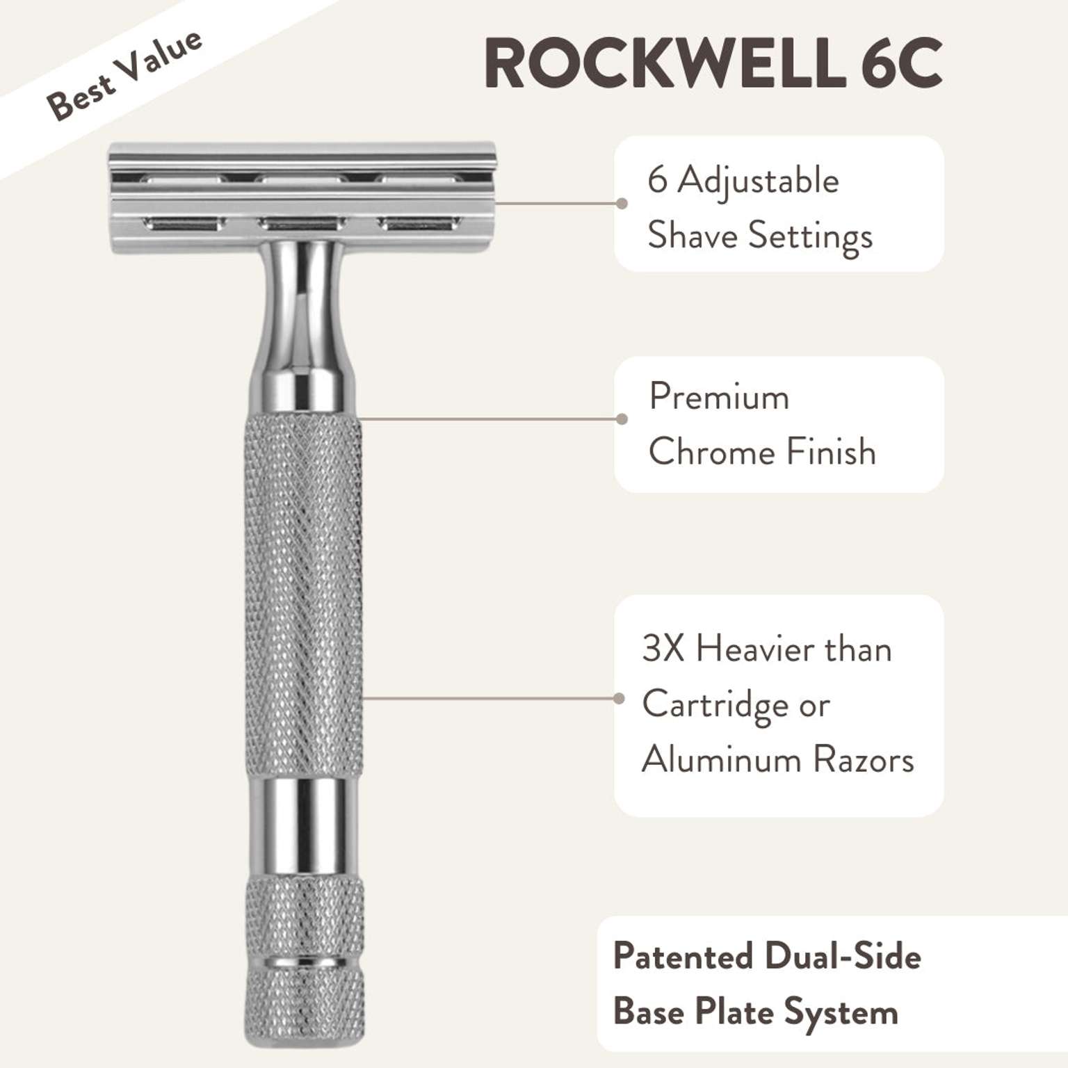6C Adjustable Razor