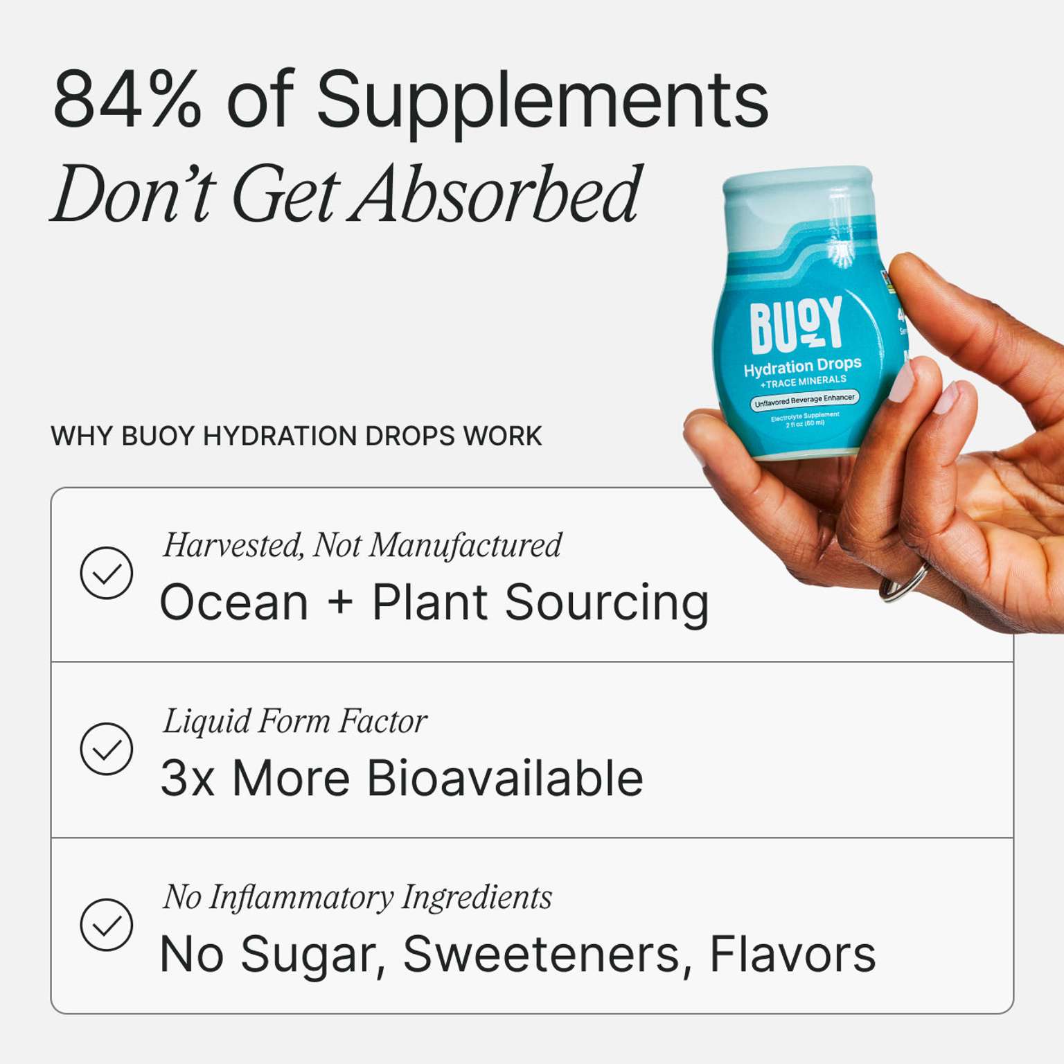 Hydration Drops