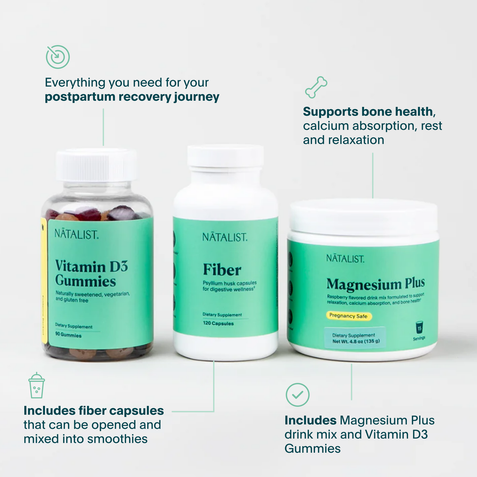 Postpartum Essentials Bundle