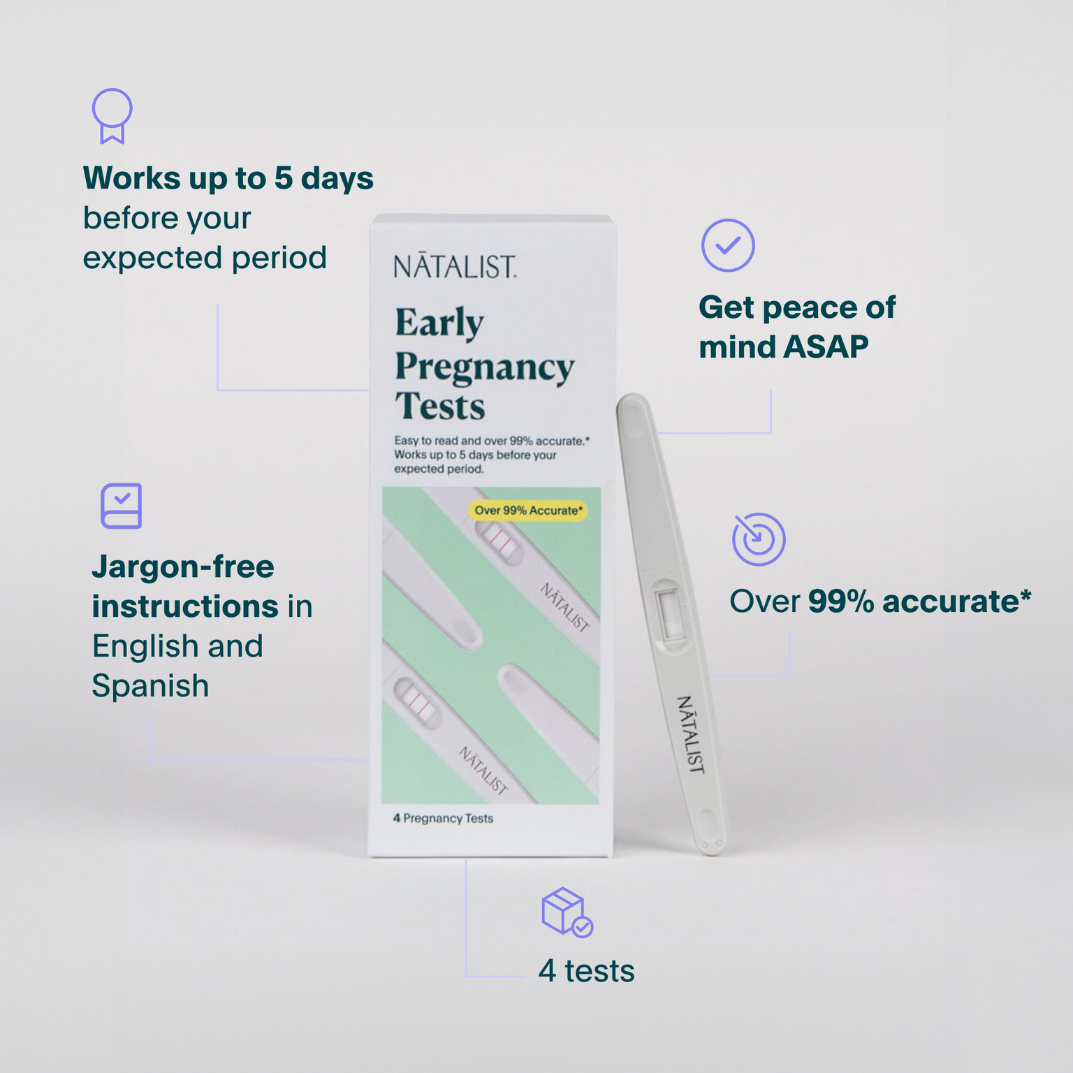 Pregnancy Tests (4-Count)