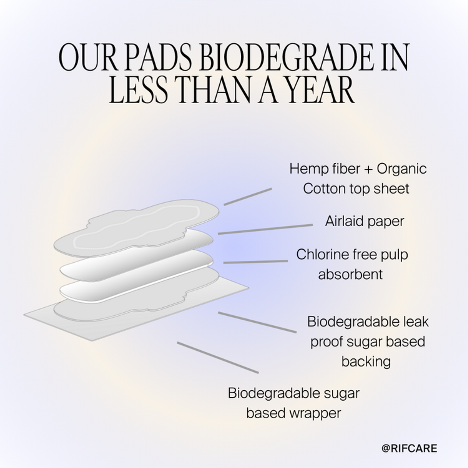 Organic Pads with Wings