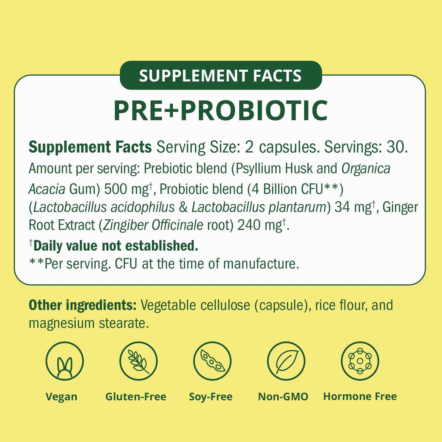 Hormonal Gut Balance