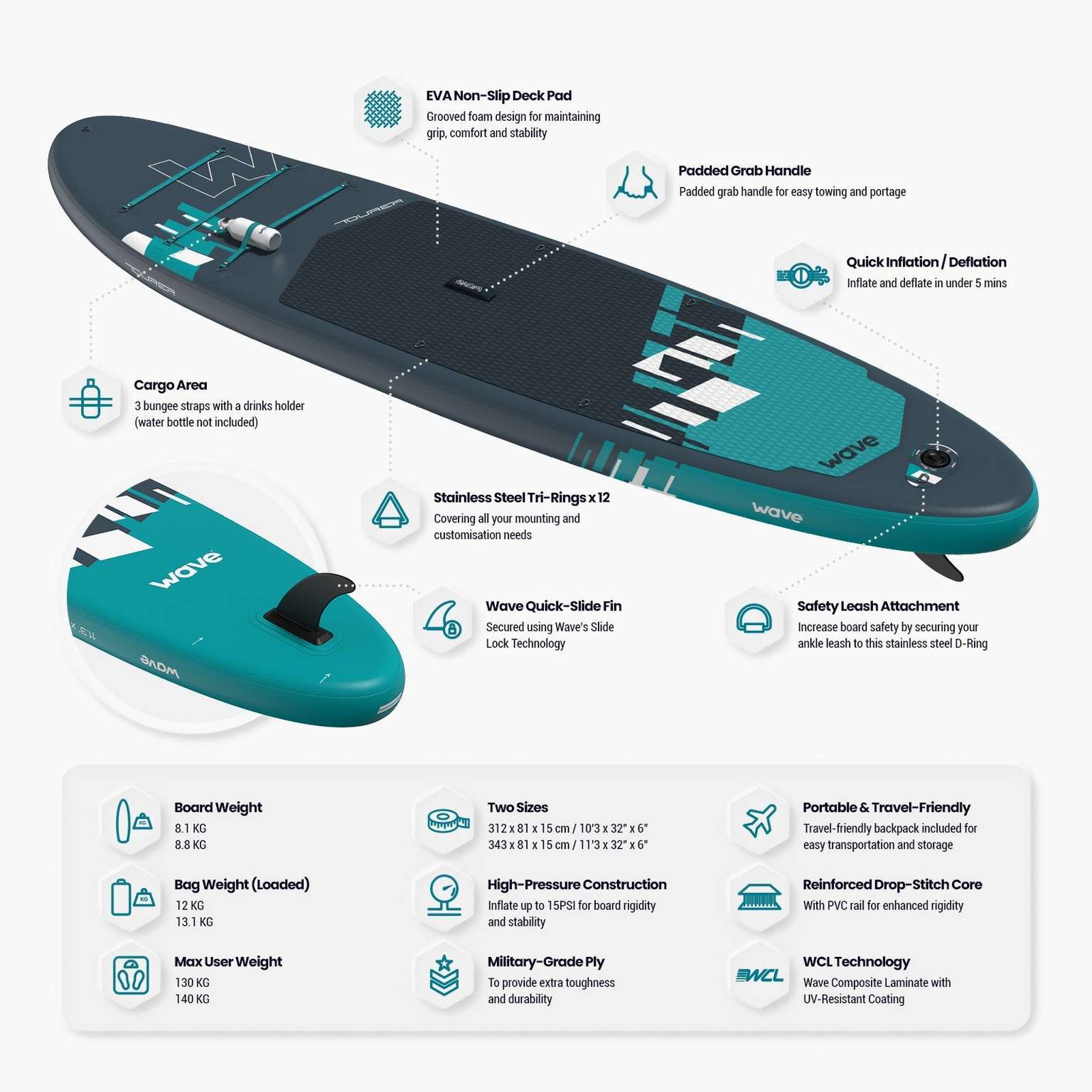 Tourer 2.0 SUP