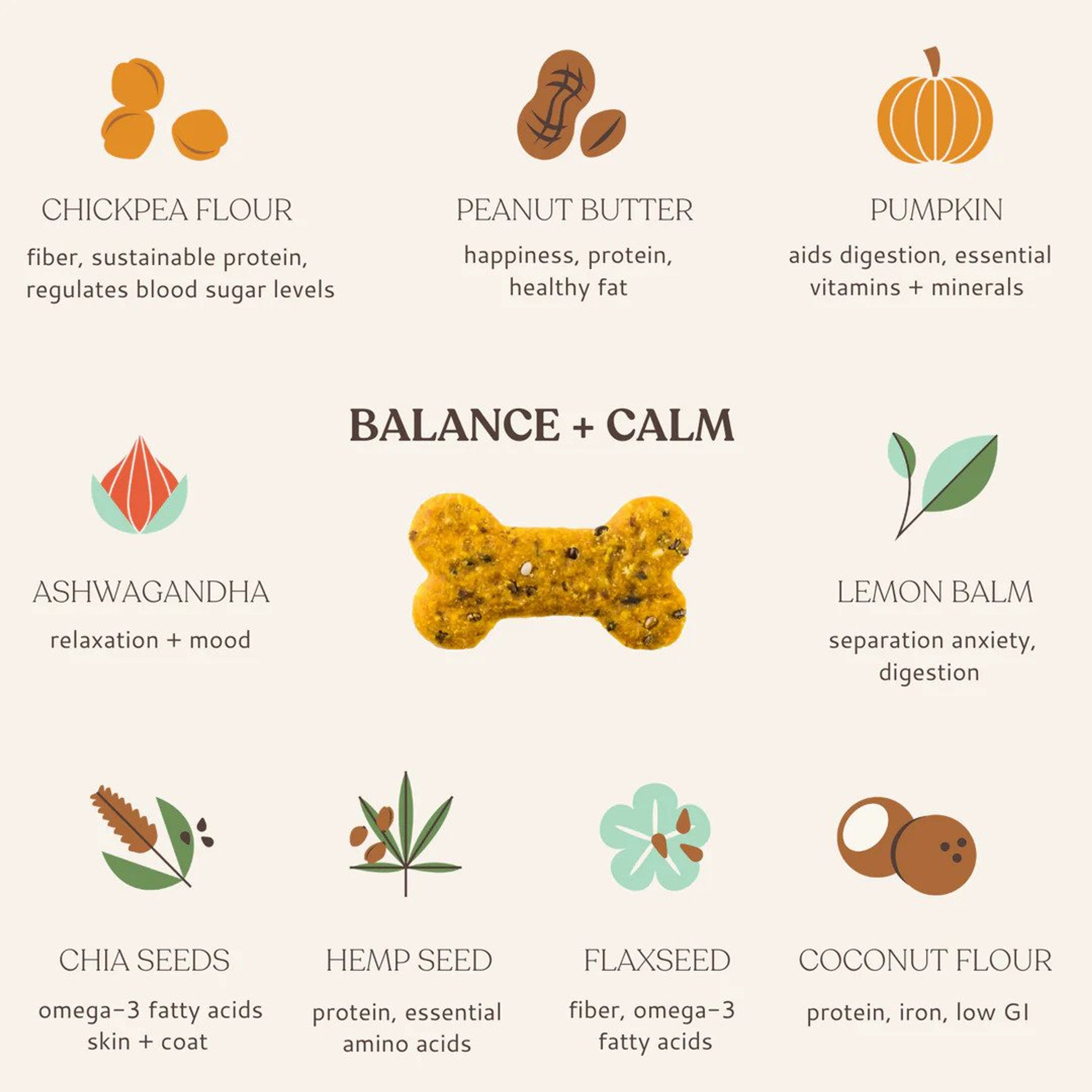 Balance & Calm by Botanical Bones