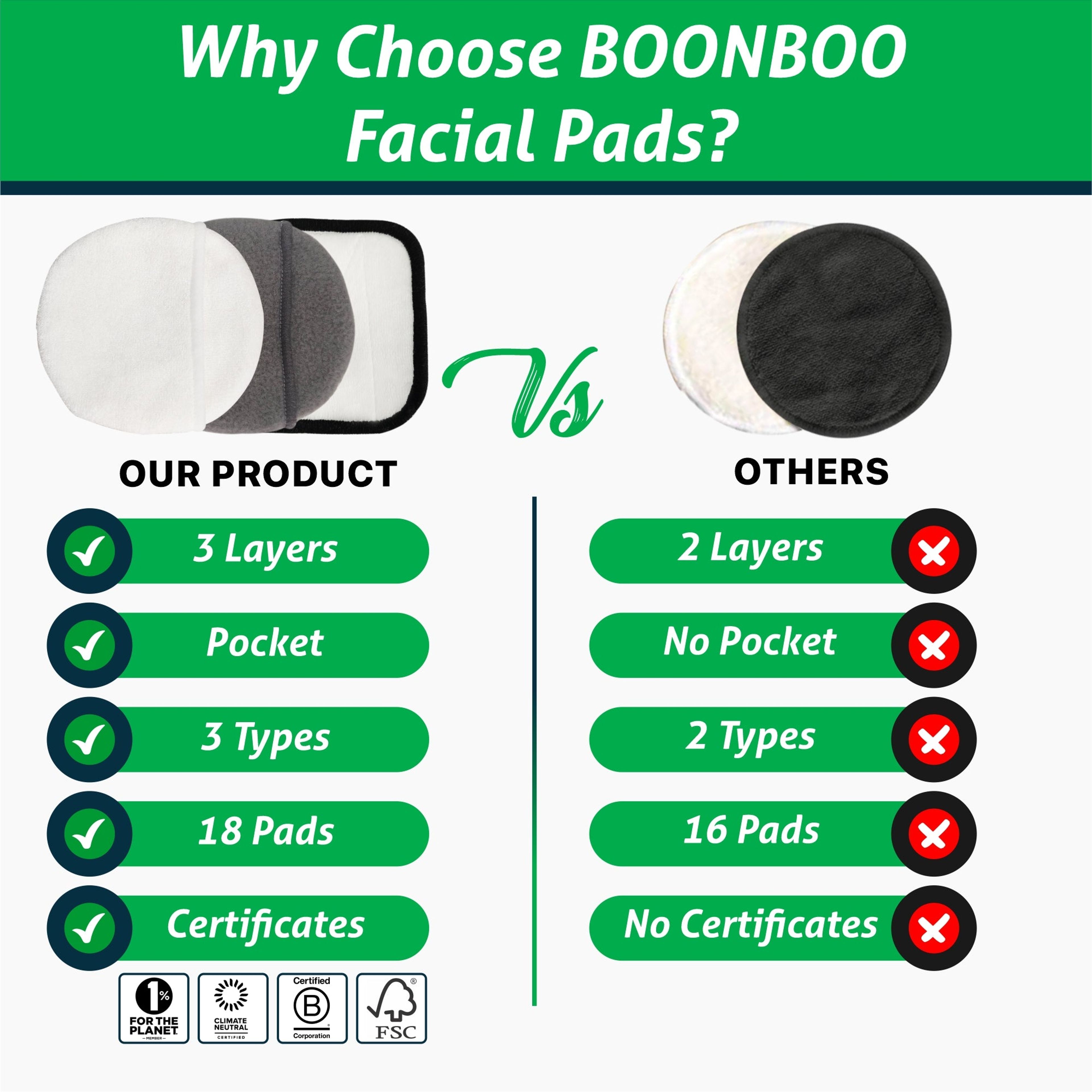 BOONBOO Reusable Make-Up Removal Pads | Facial Rounds for Makeup Removal | 18 Pads + Laundry Bag | Bamboo and Cotton Fiber | Sustainable & Biodegradable | Plastic-Free