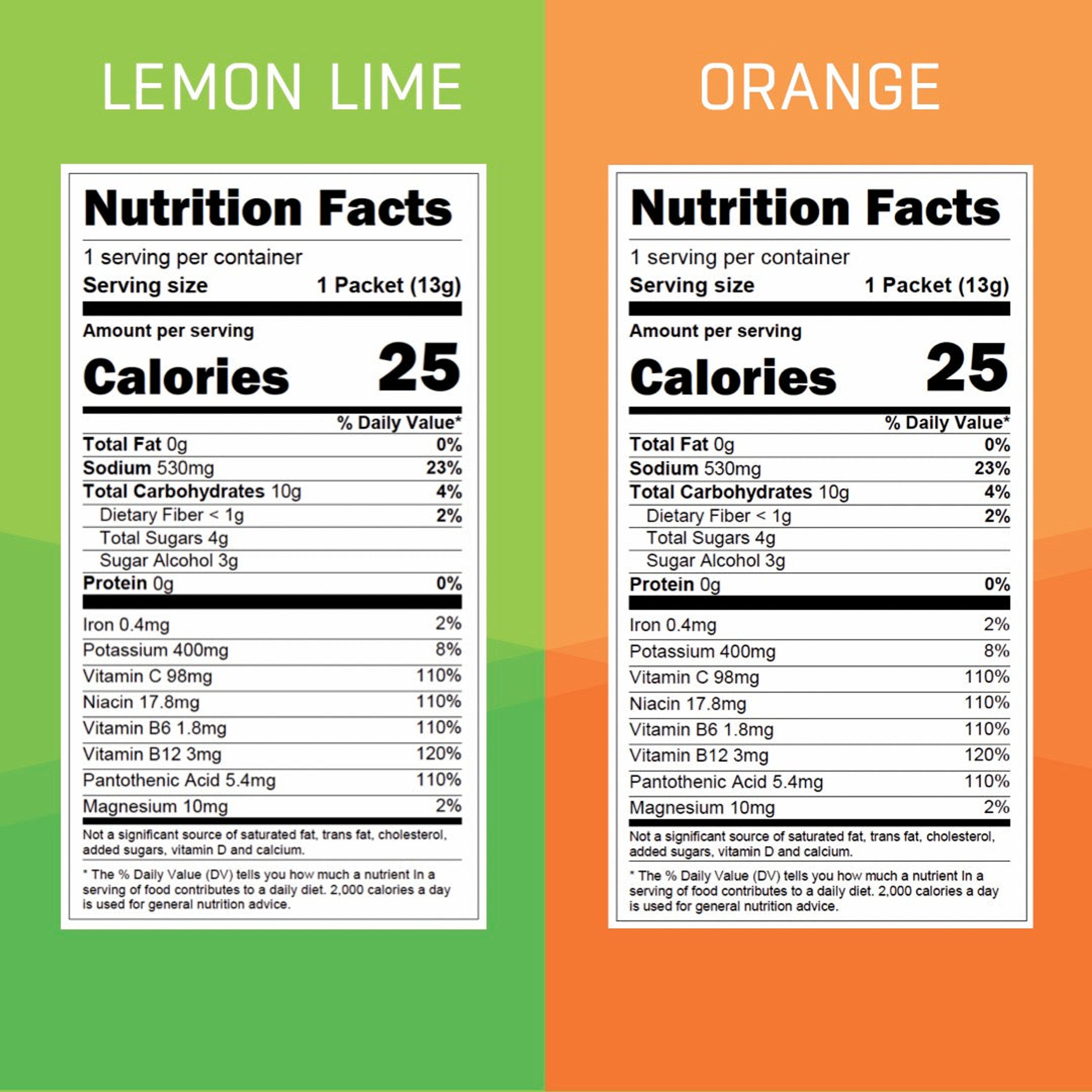 Sampler of Instant Electrolyte Drink Mix - 6 each of Orange & Lemon Lime