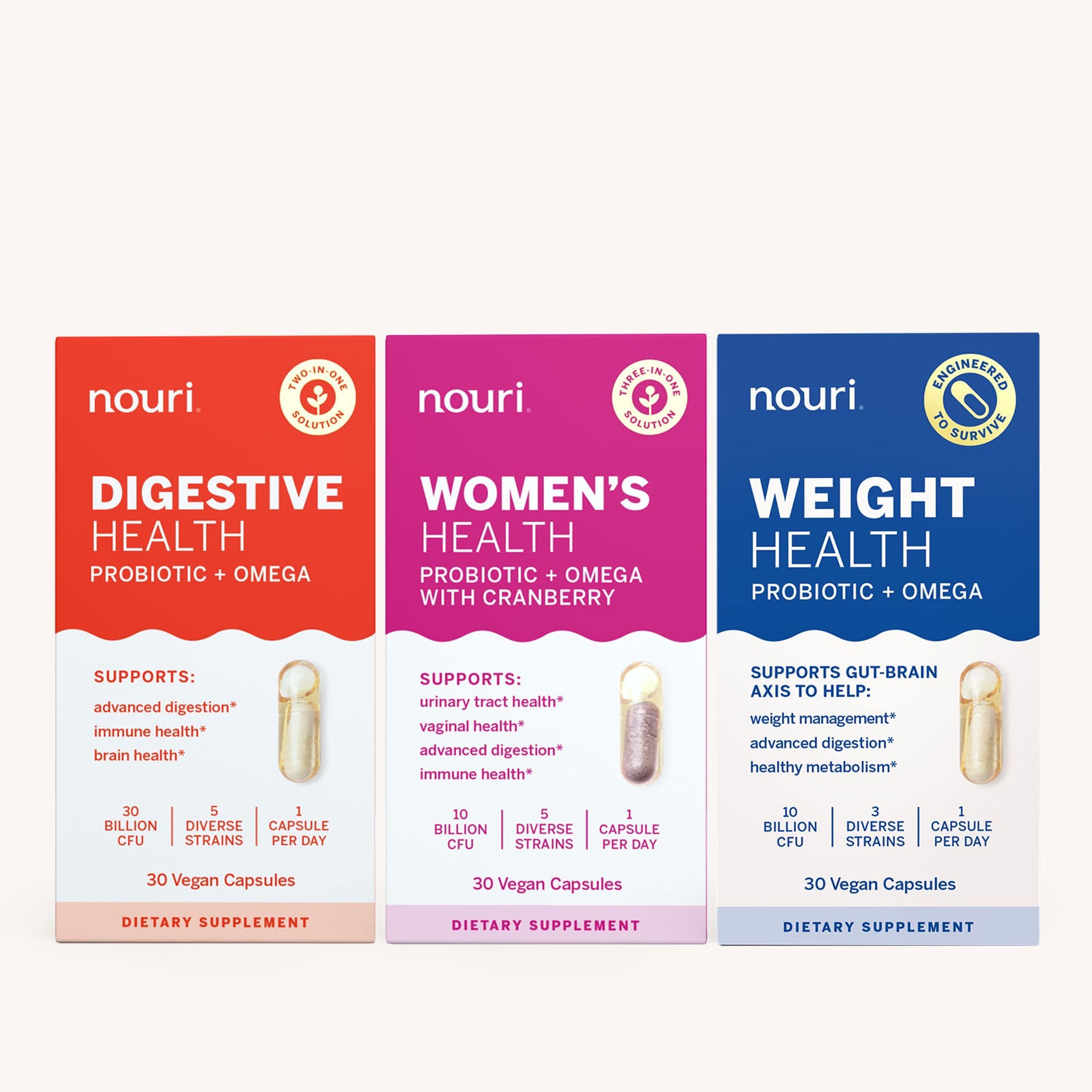 Digestive Health, Women's Health & Weight Health Bundle