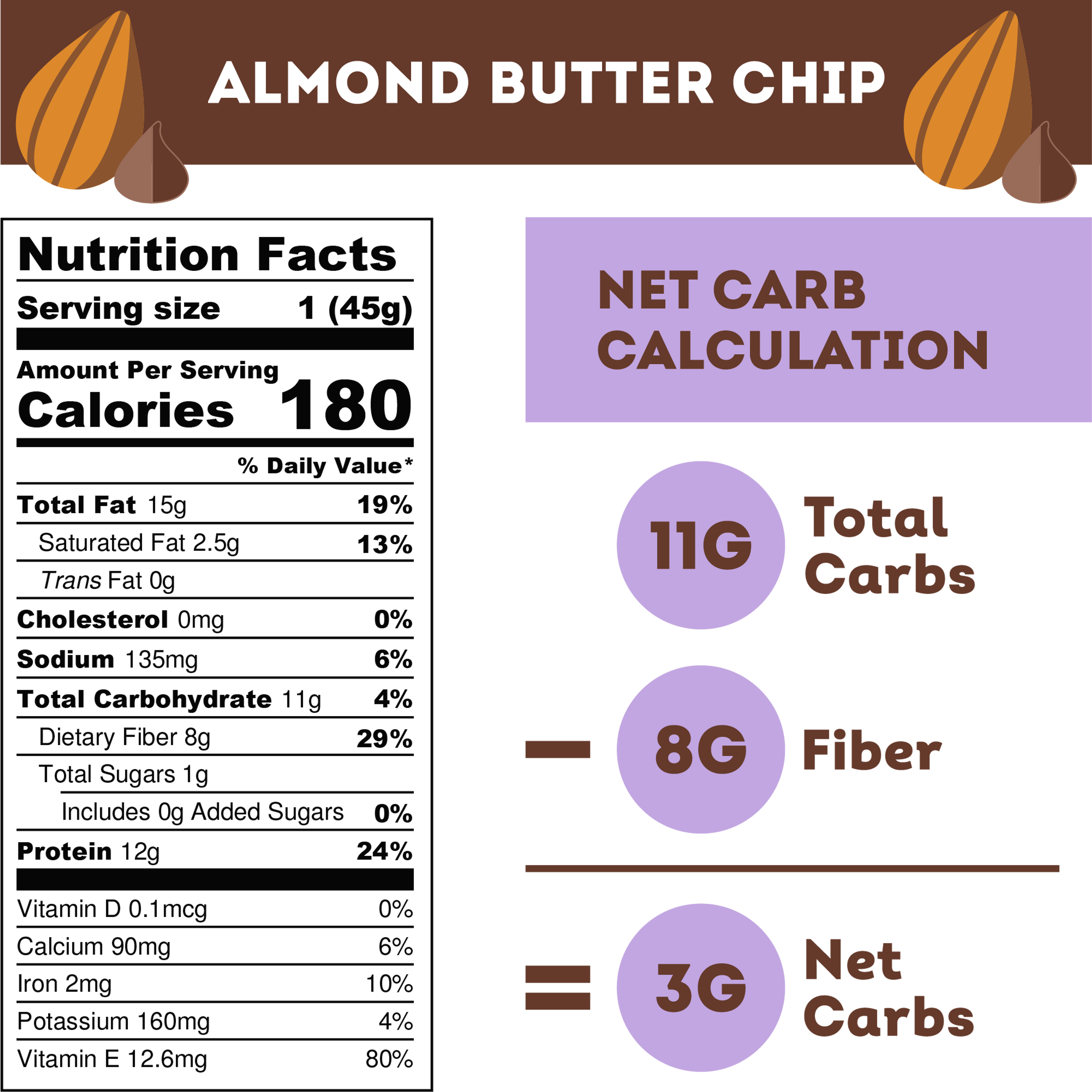 Almond Butter Chip (12 Bars)