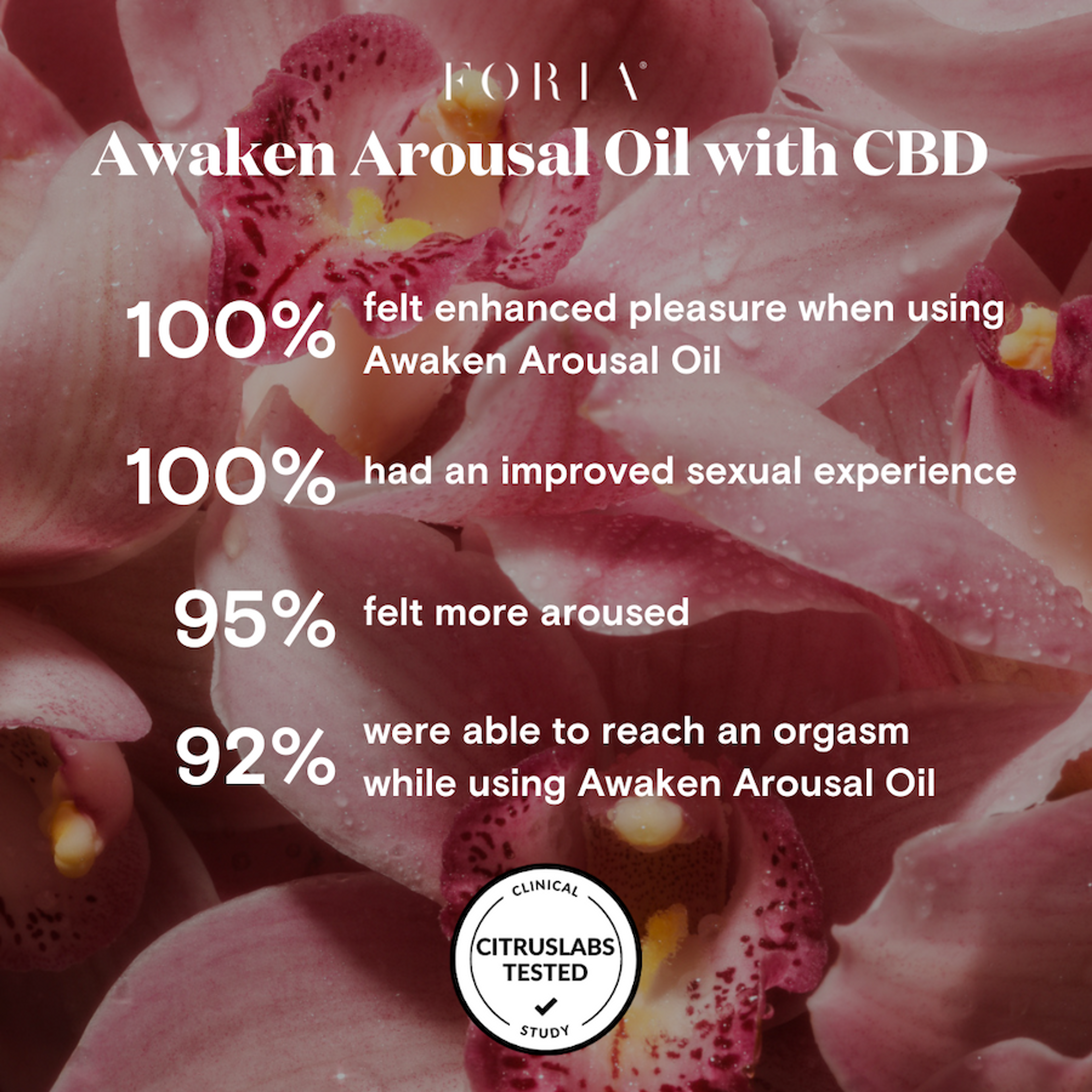 Awaken Arousal Oil with CBD - Marketing