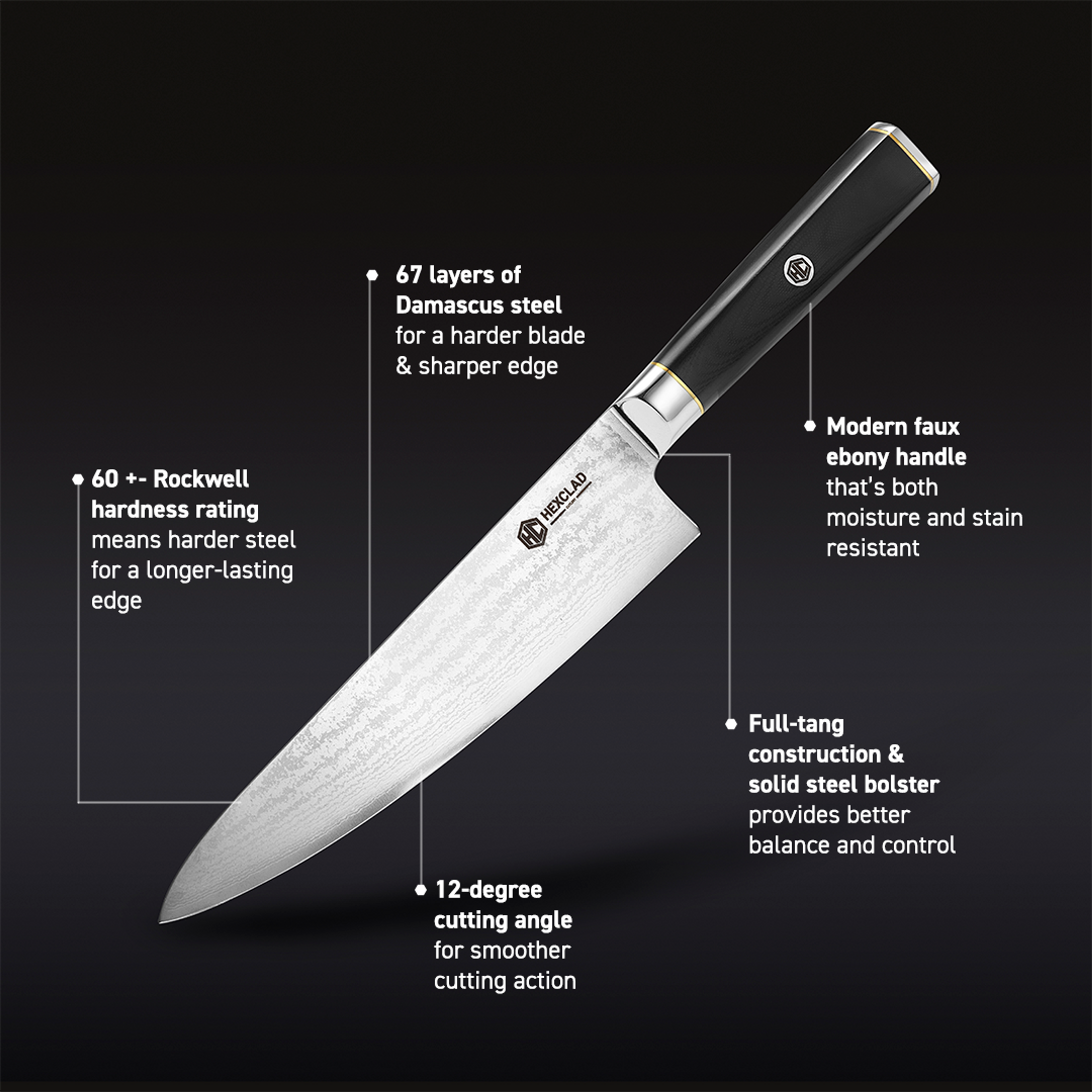 Master Series Japanese Damascus Steel Knife Set, 7pc