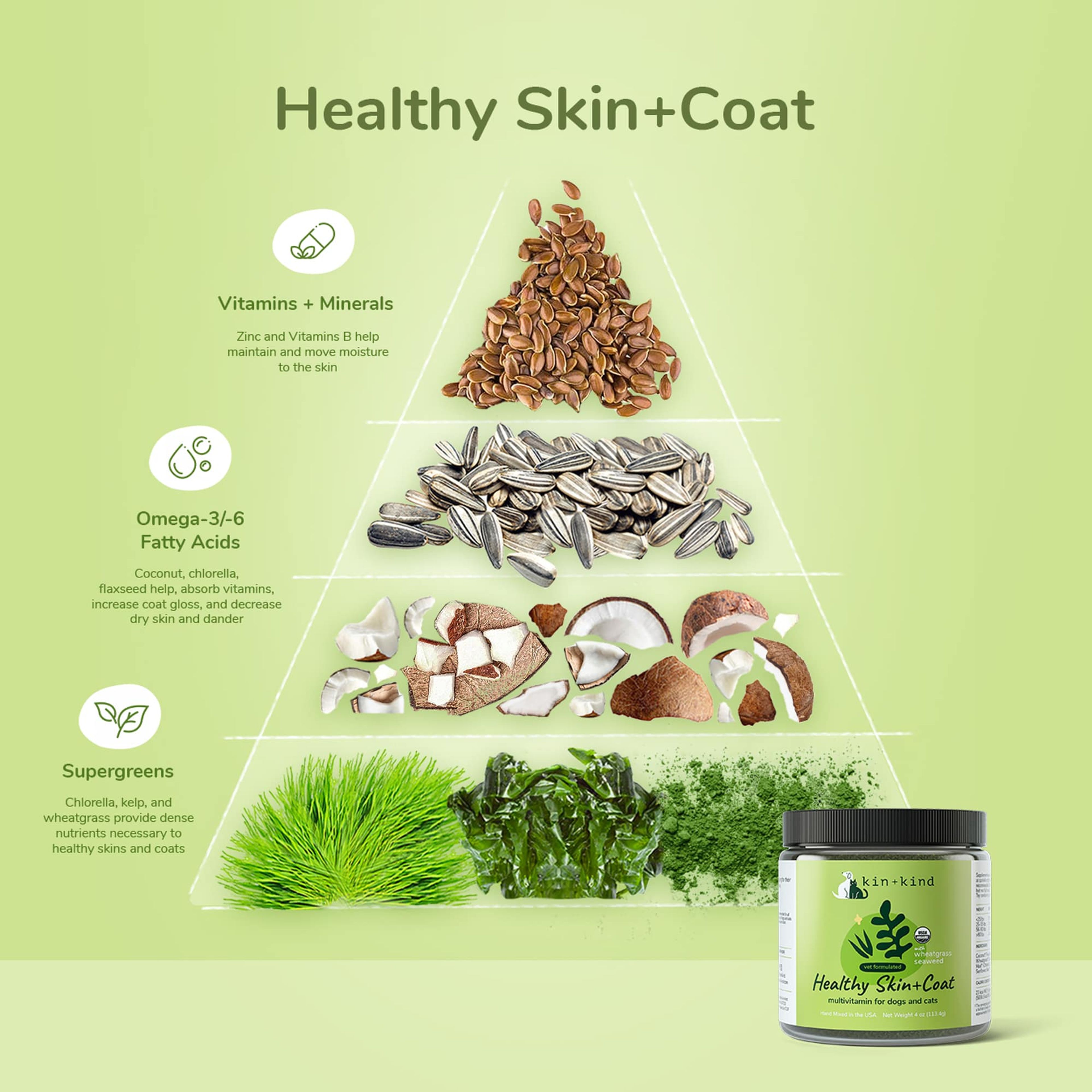 Organic Healthy Skin & Coat Supplement
