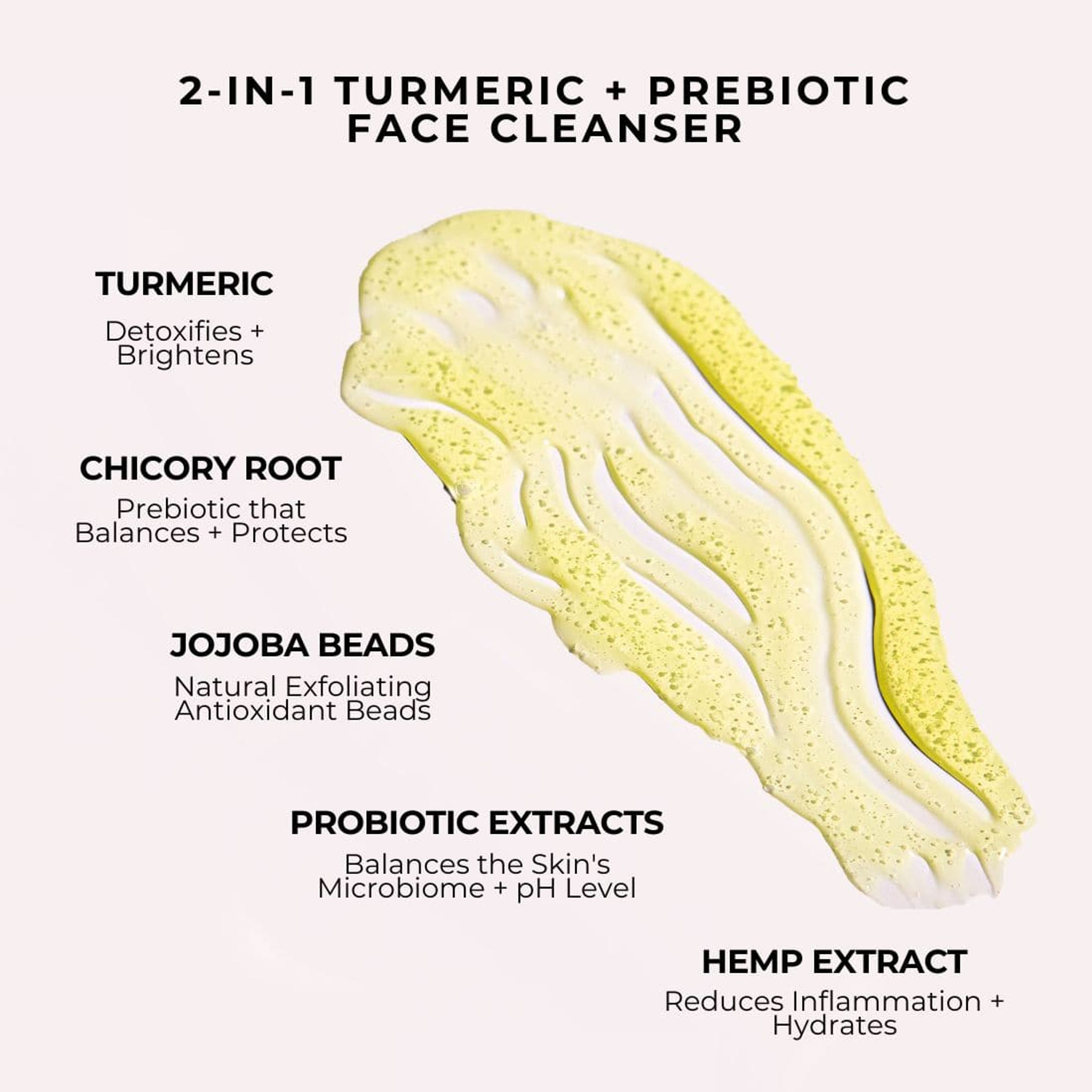 2-in-1 Turmeric + Prebiotic Face Cleanser