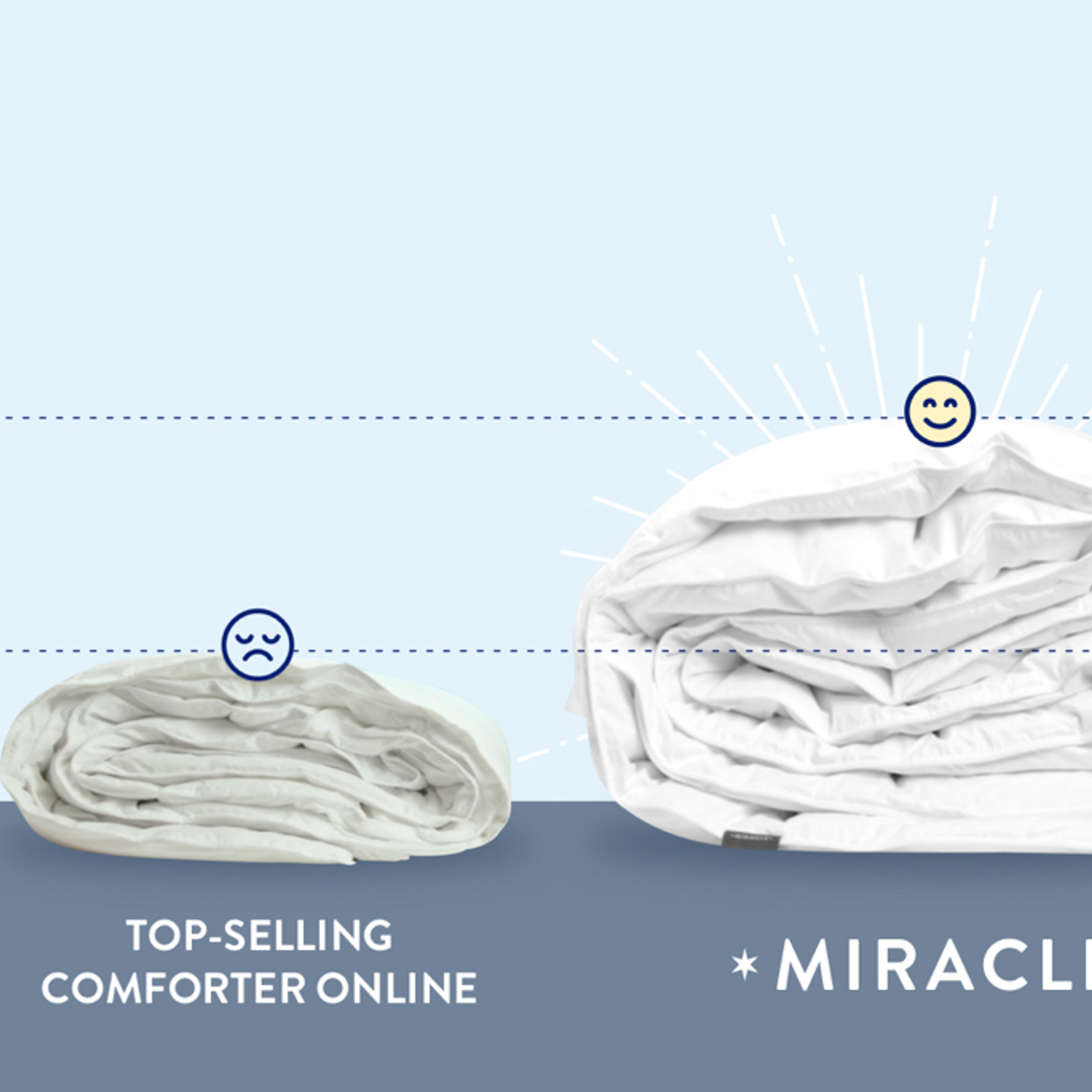 Miracle Made Comforter
