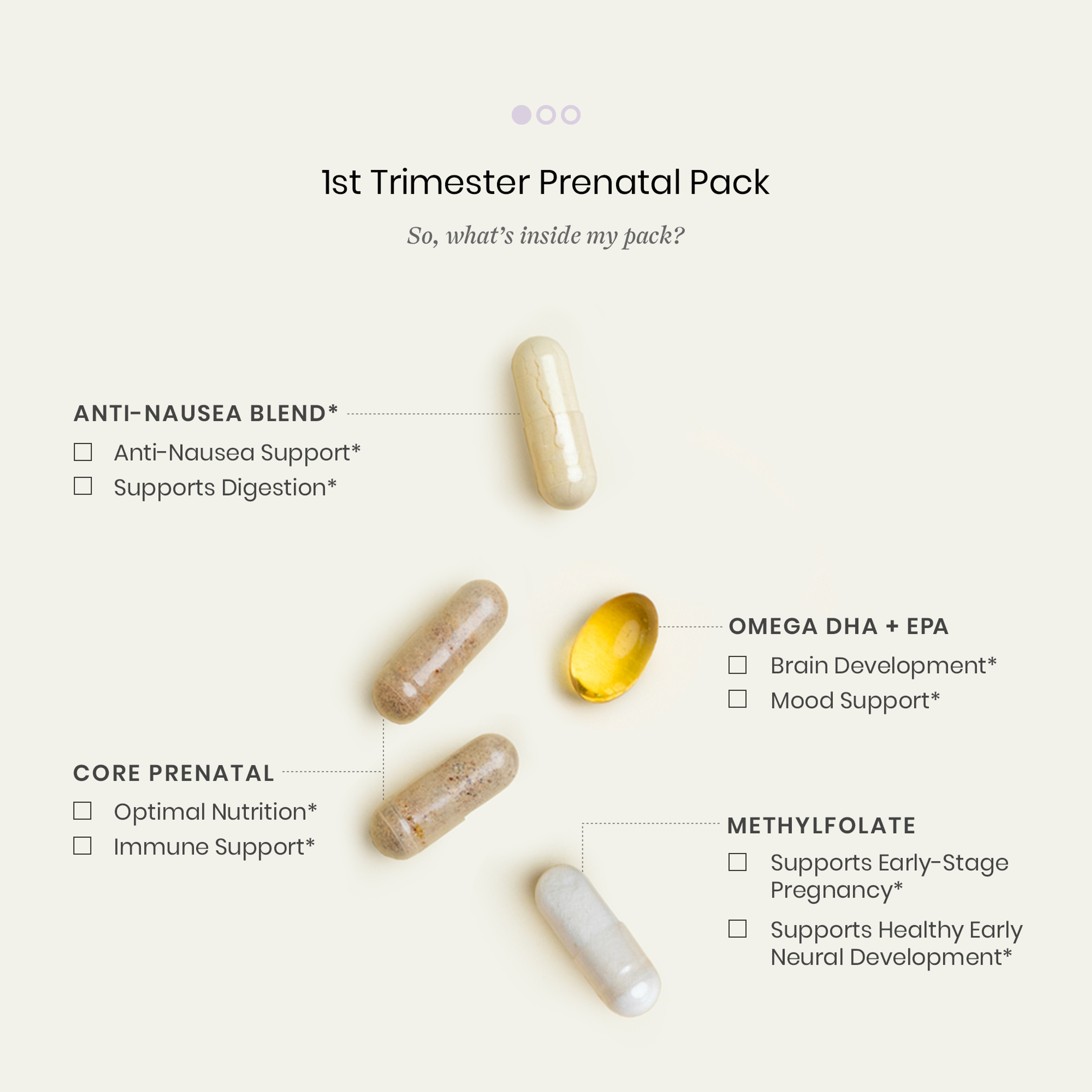 1st Trimester Prenatal Pack