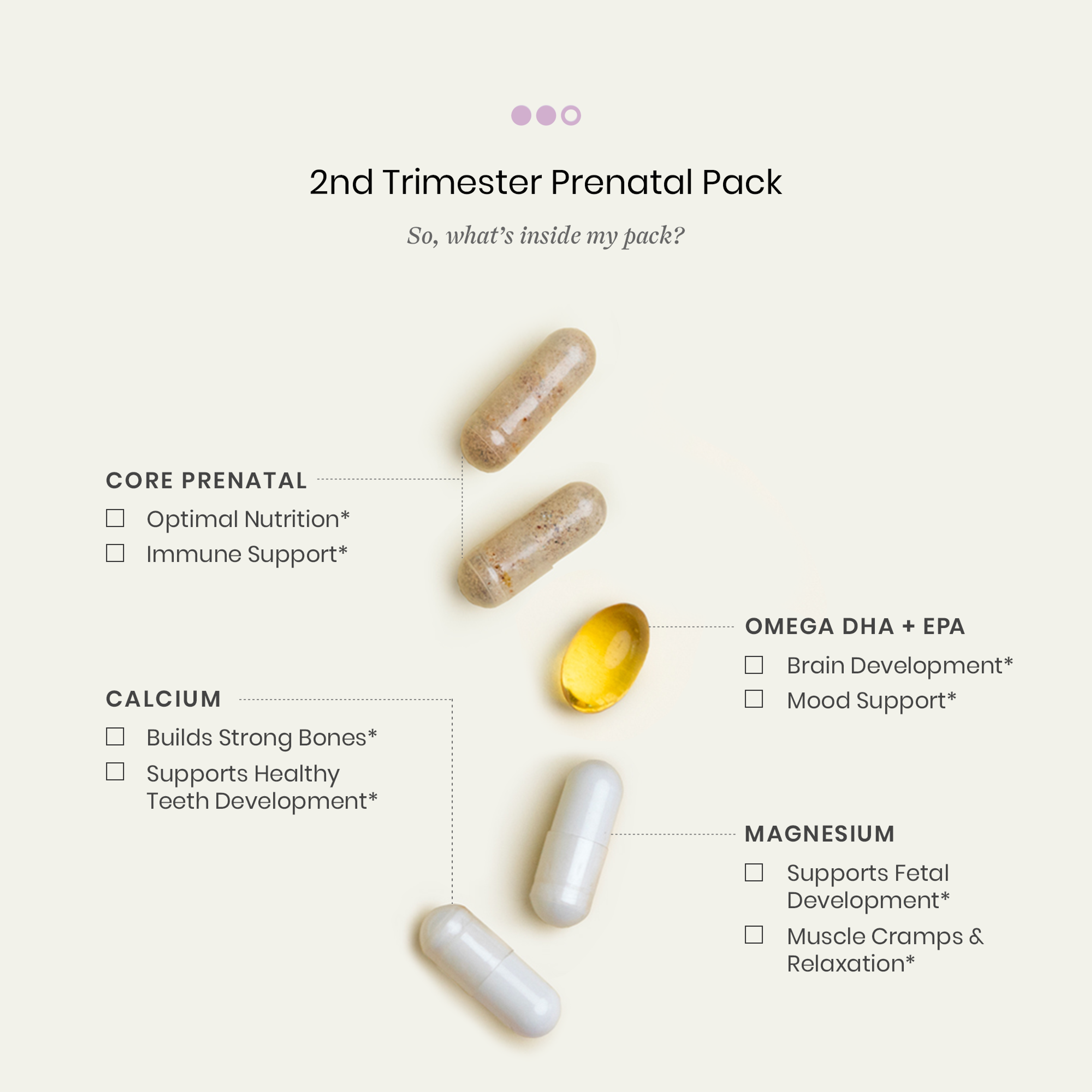 2nd Trimester Prenatal Pack