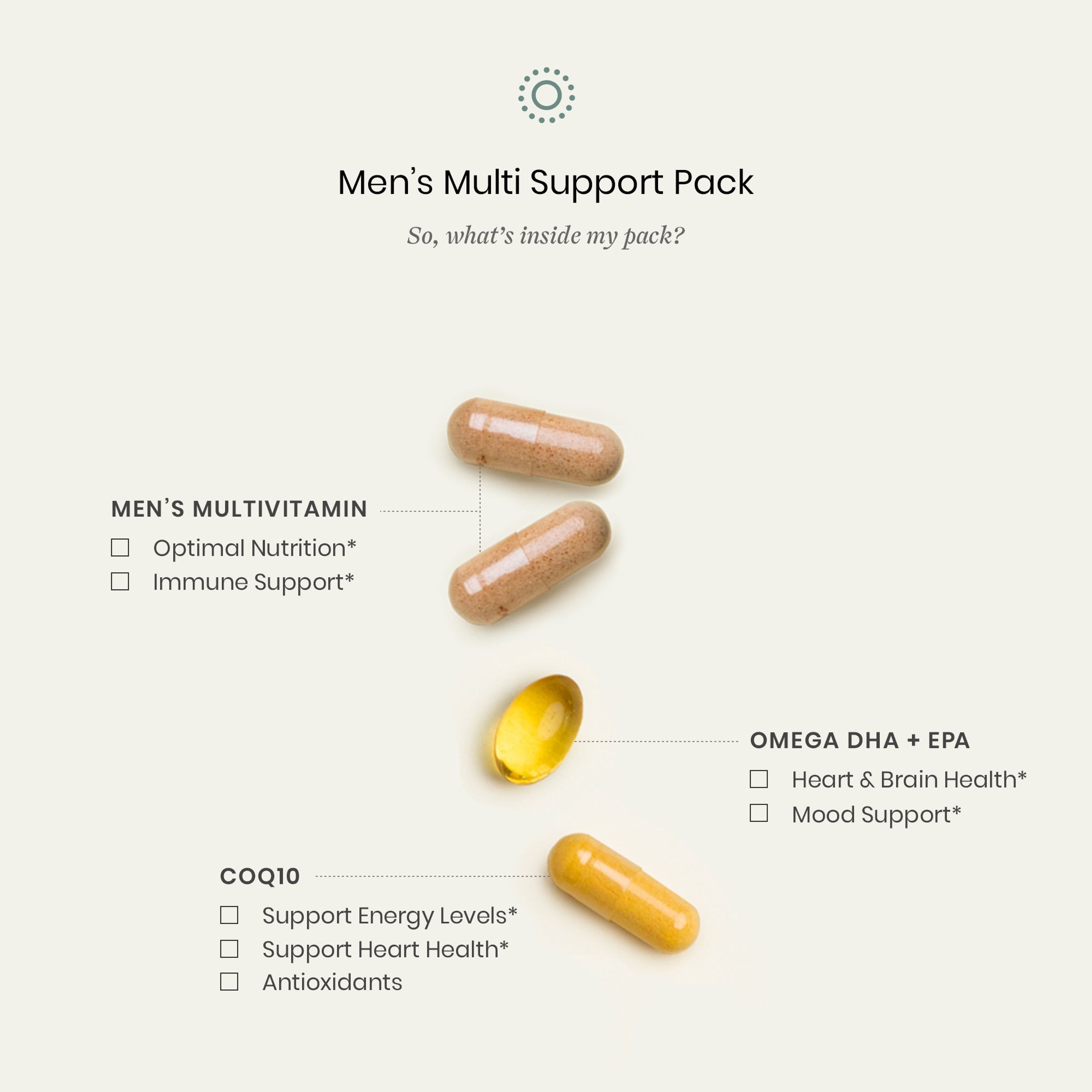 Men’s Multi Support Pack