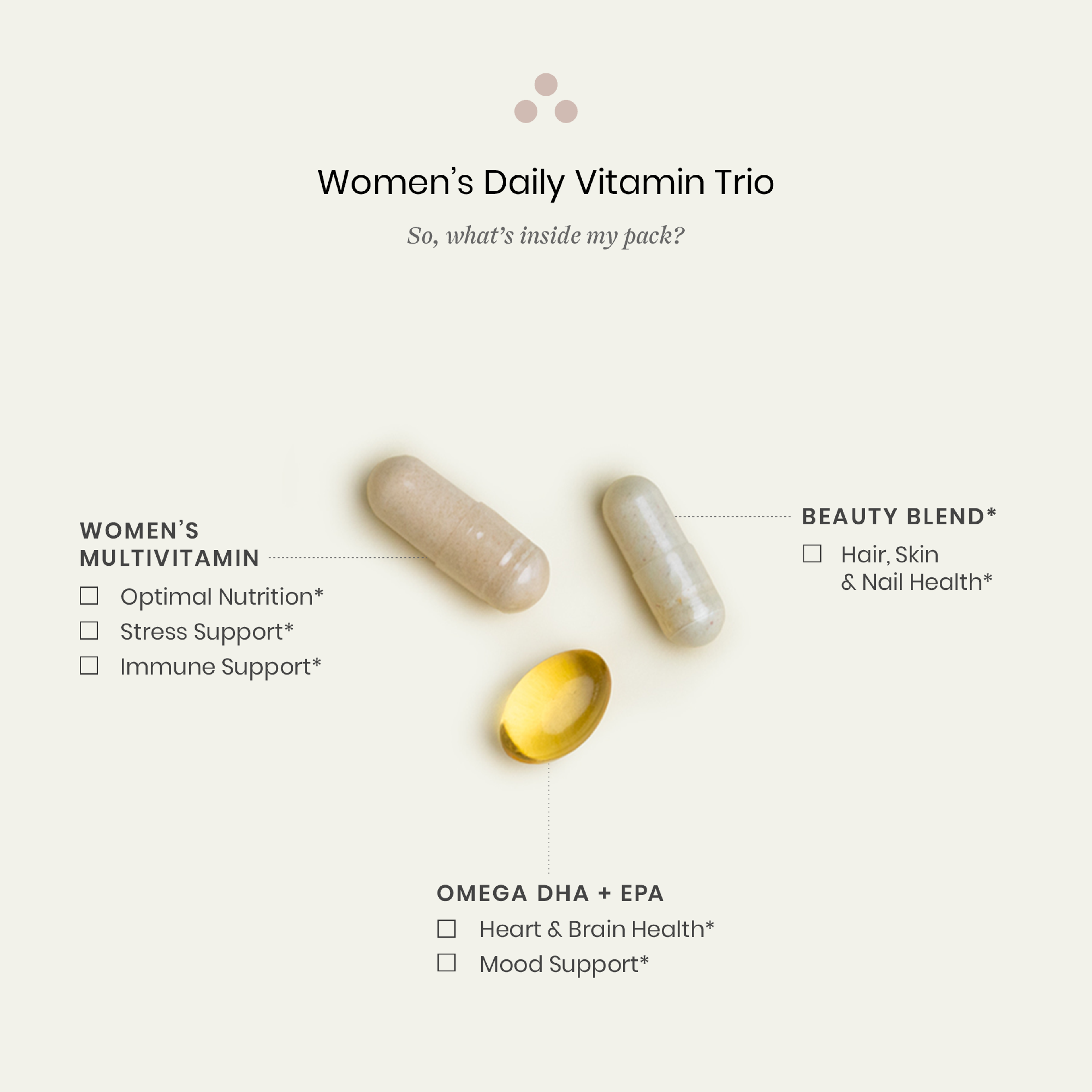 Women’s Daily Vitamin Trio