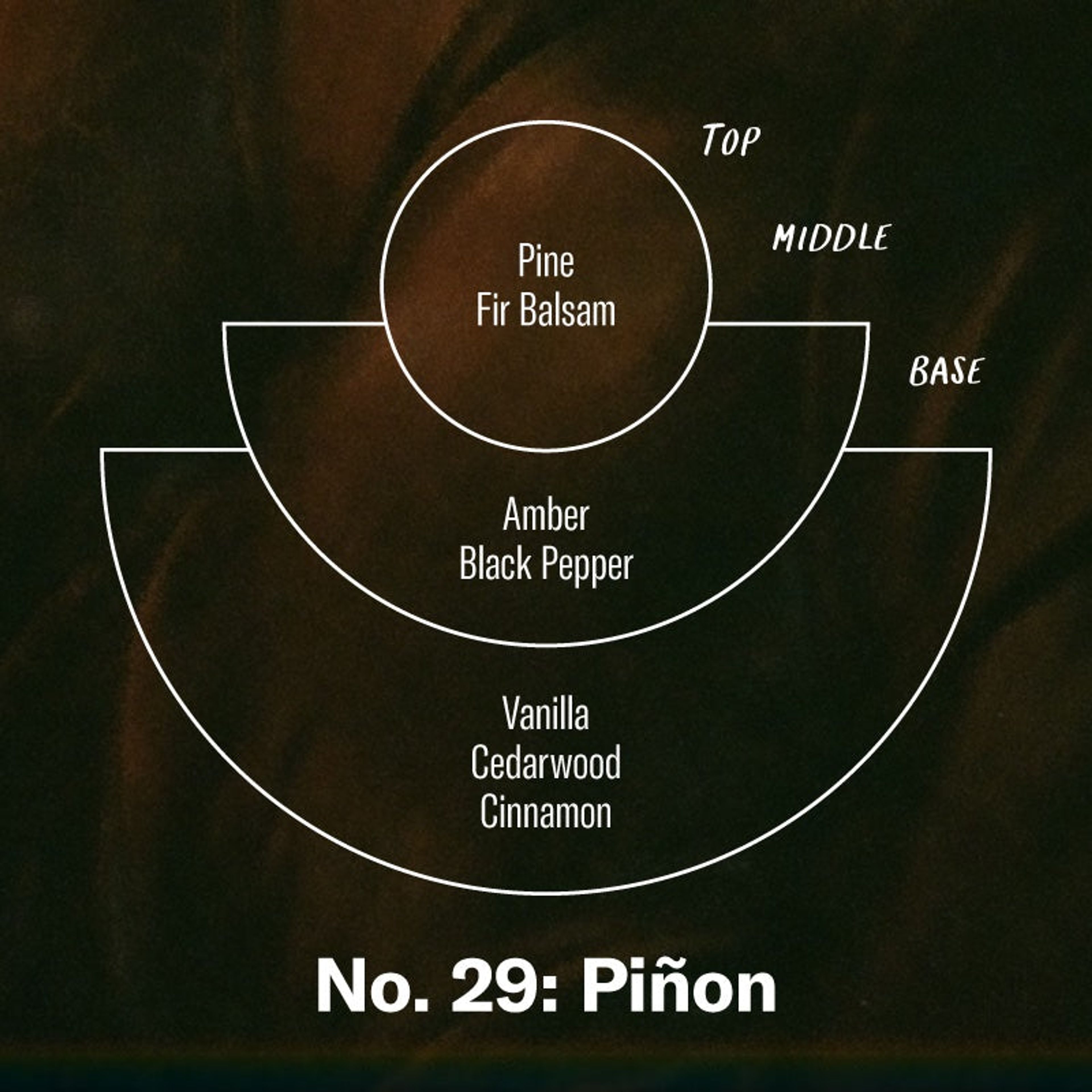 Piñon– Reed Diffuser