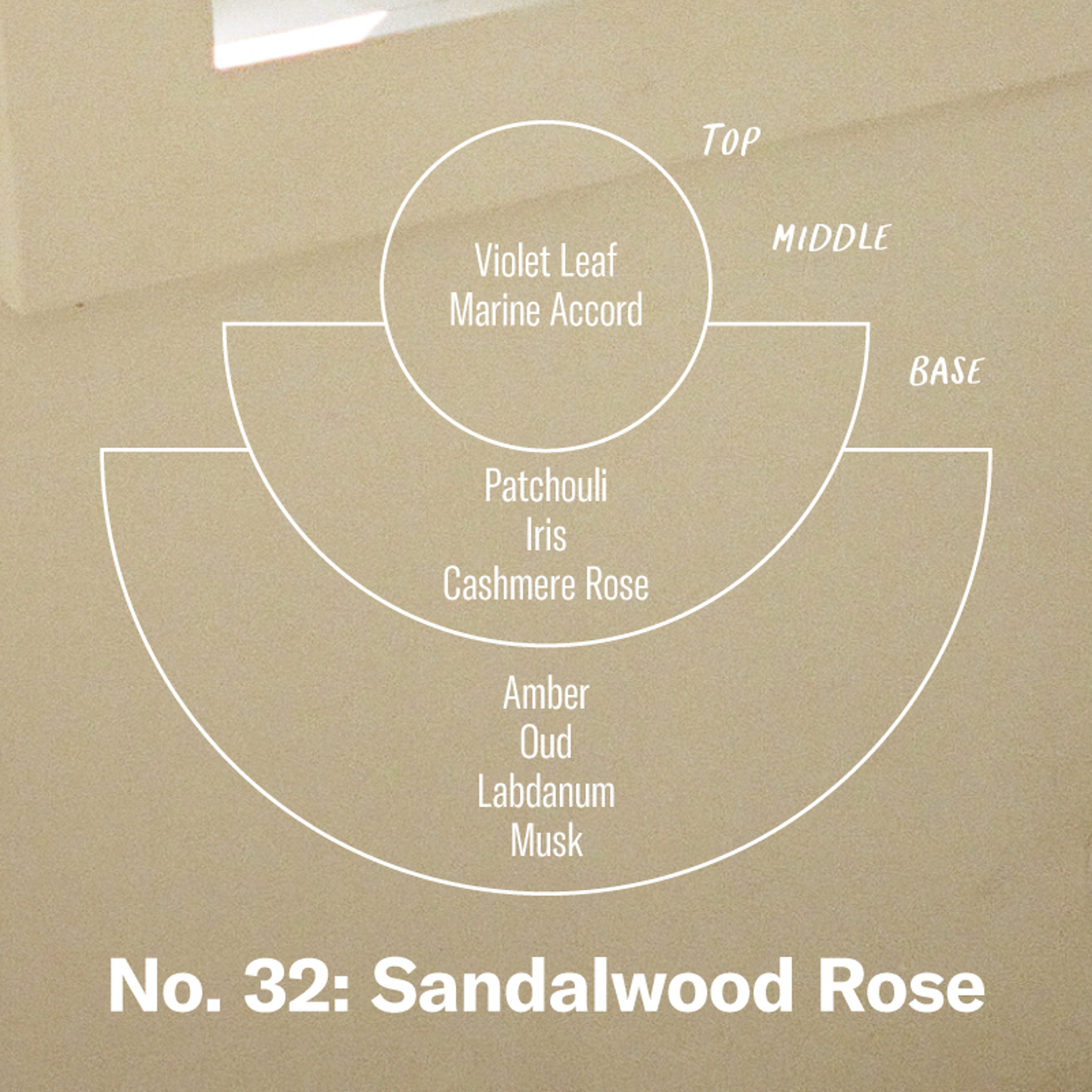 Sandalwood Rose– Standard Candle