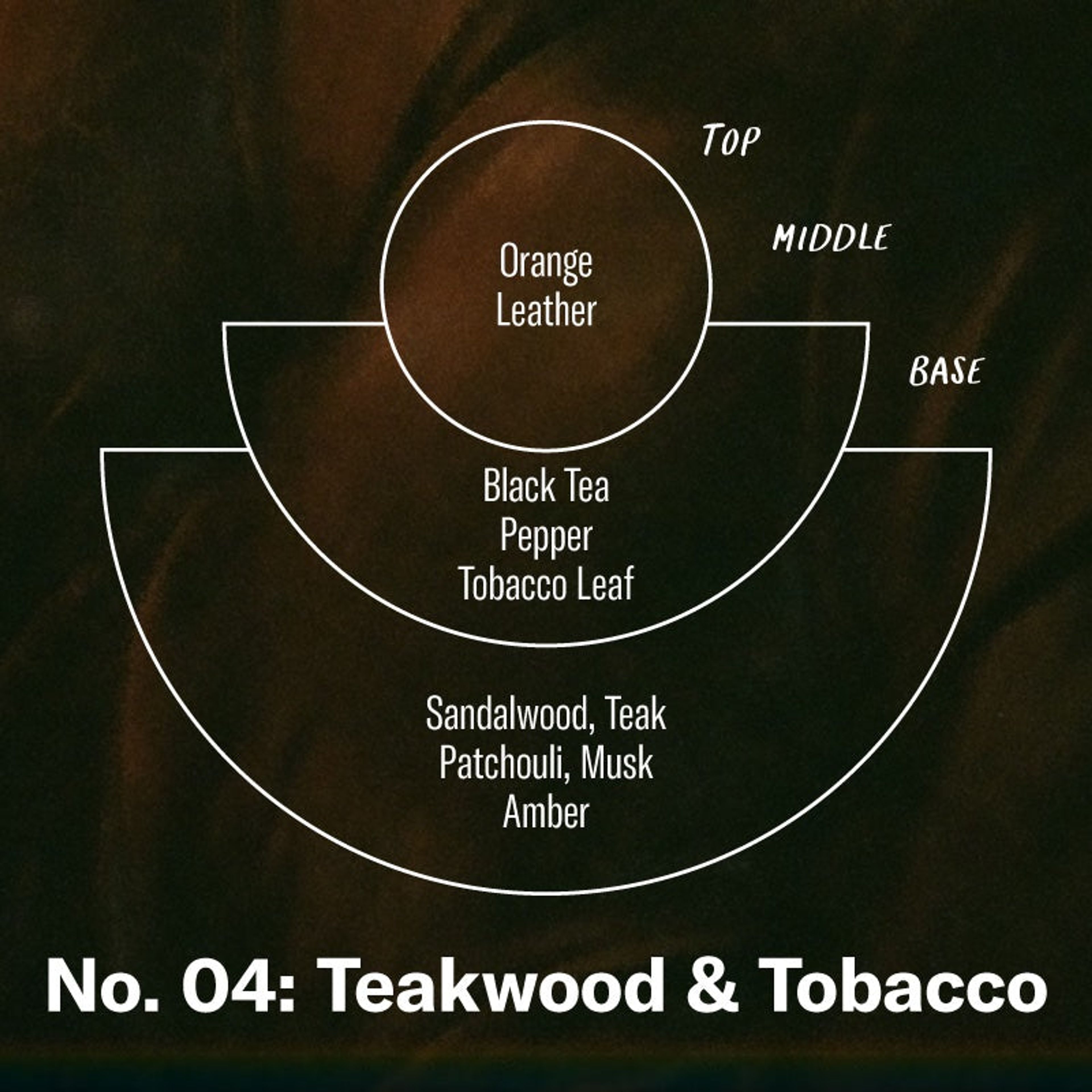 Teakwood & Tobacco– Reed Diffuser