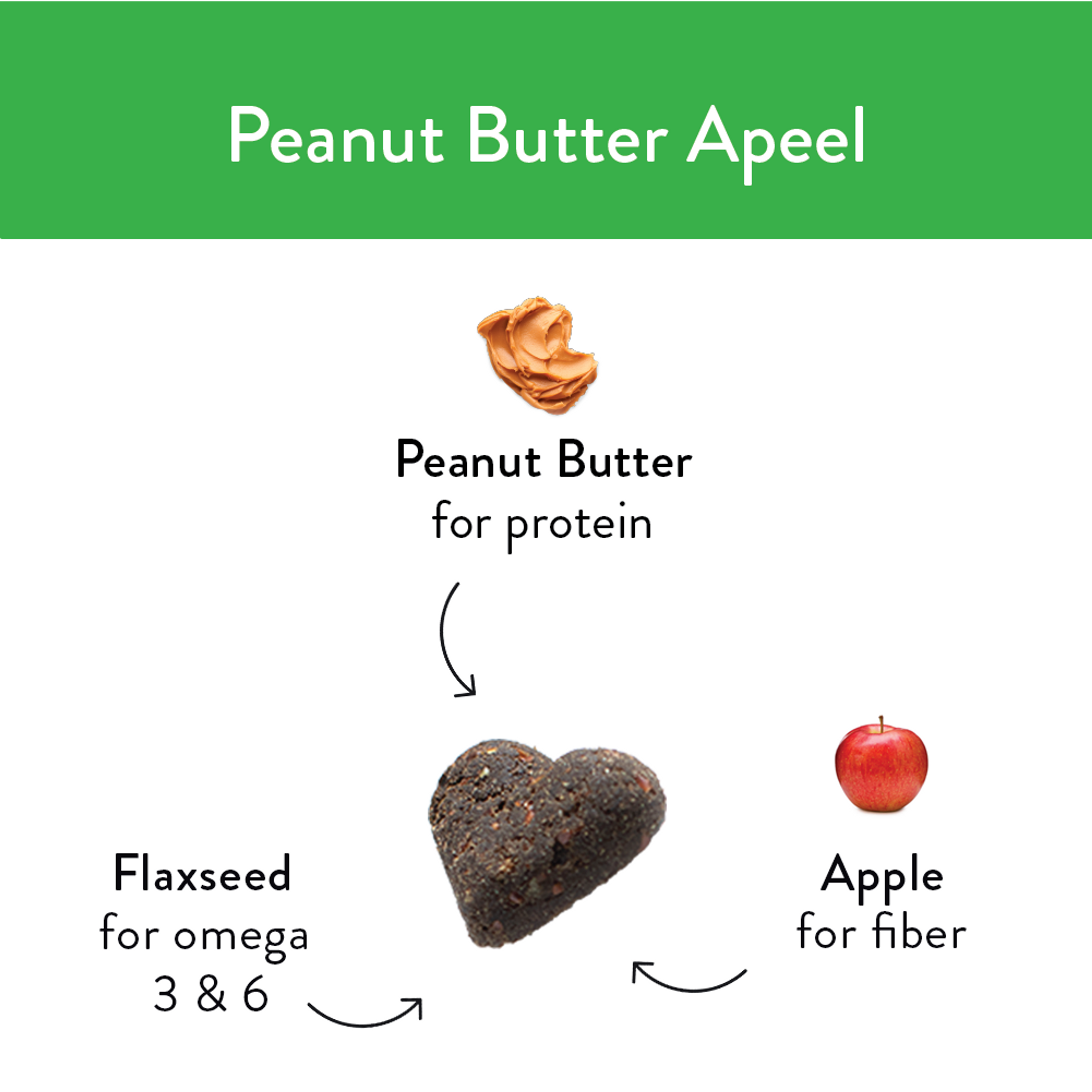 Peanut Butter Apeel Soft Baked Dog Treats