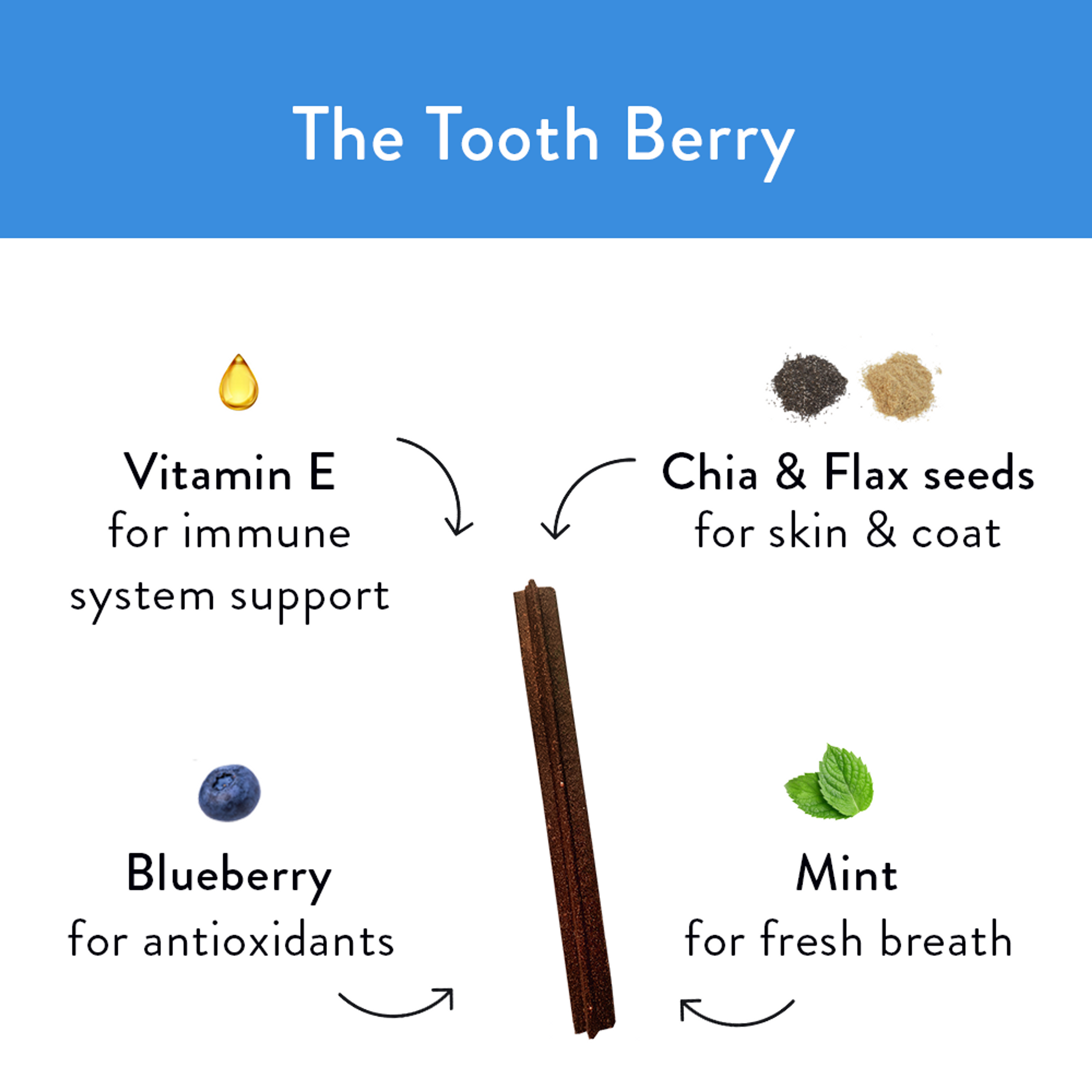 The Tooth Berry Dental Sticks Subscription