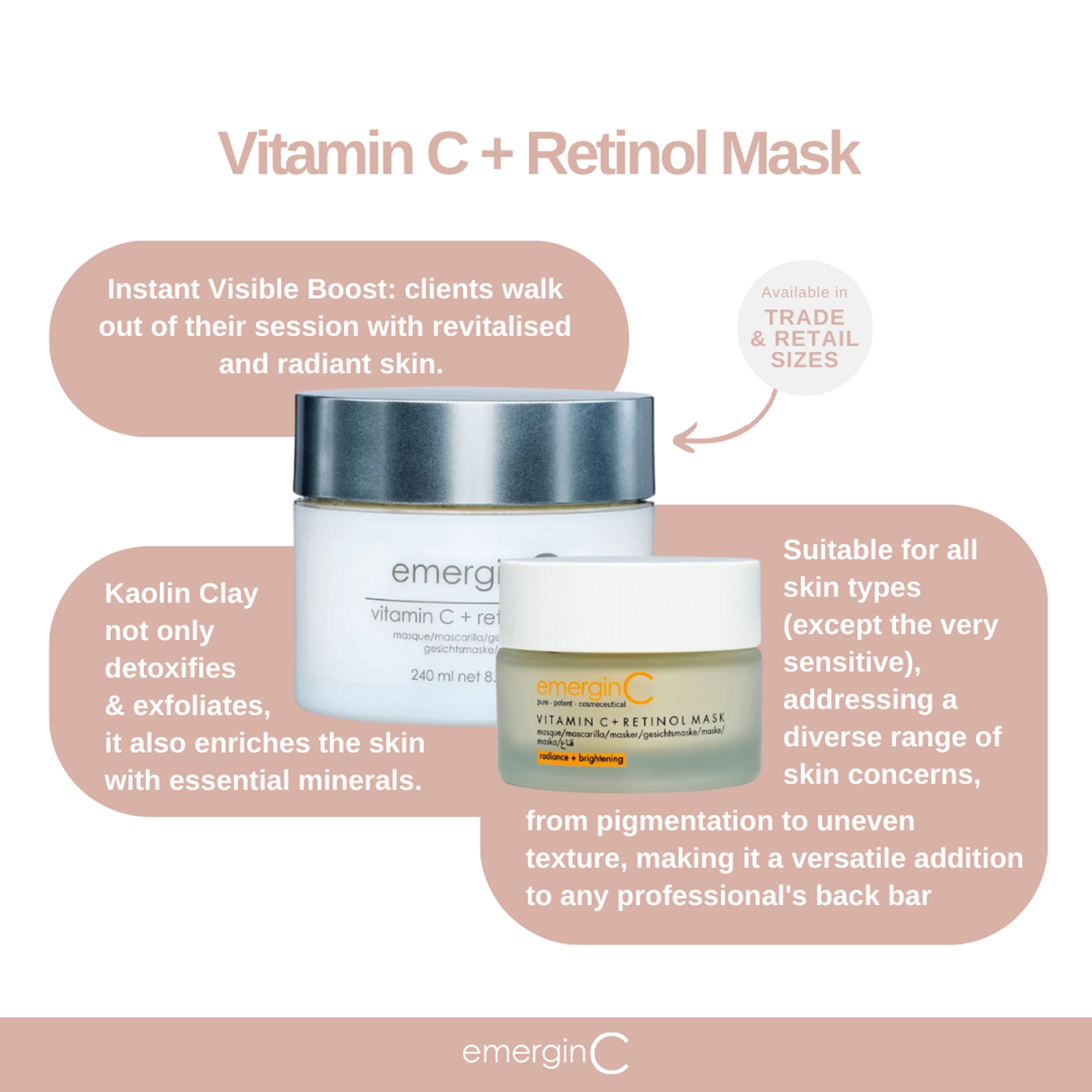 EmerginC Vitamin C + Retinol Mask 50 mL