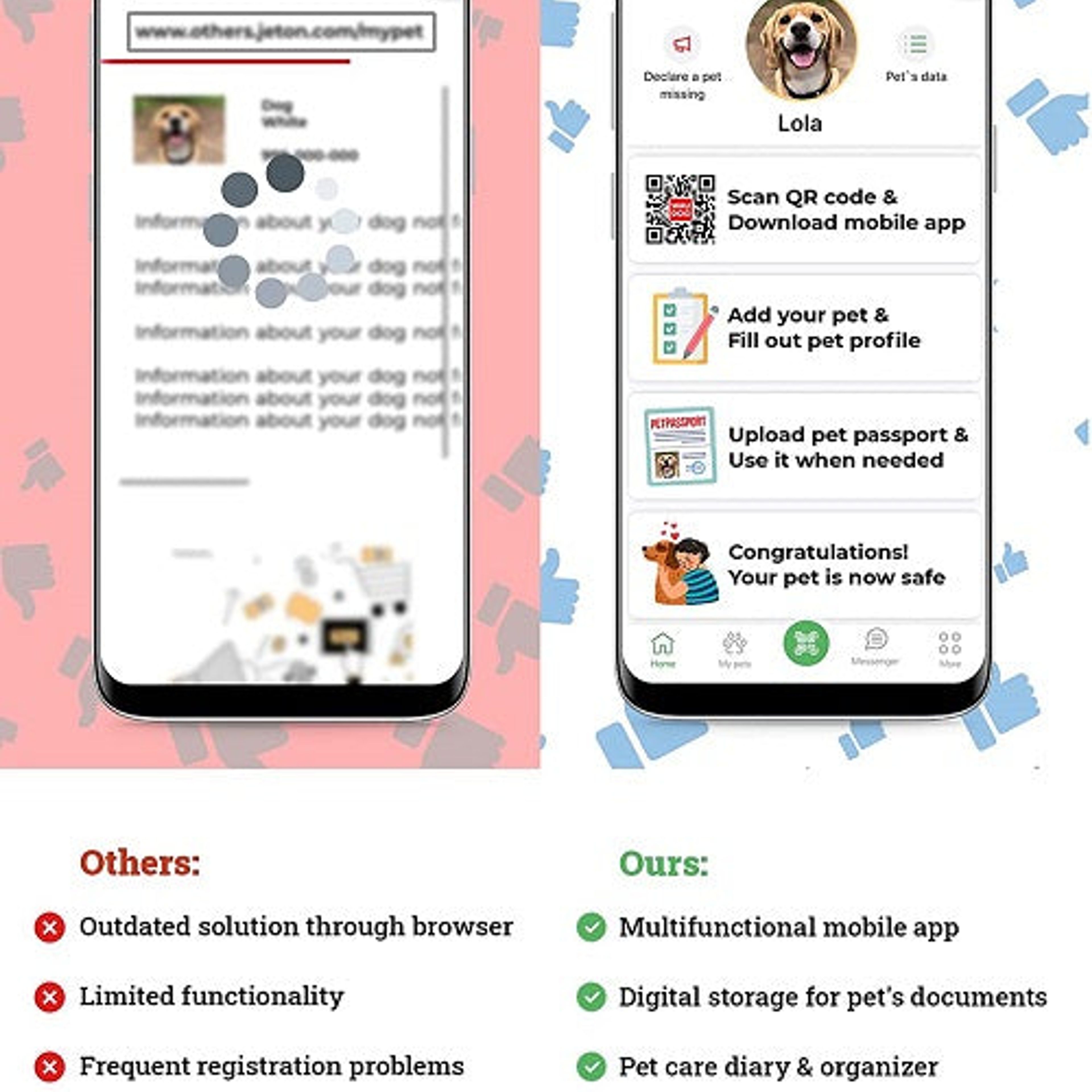 ID Tag Is Modern Digital Solution for Pet Lovers