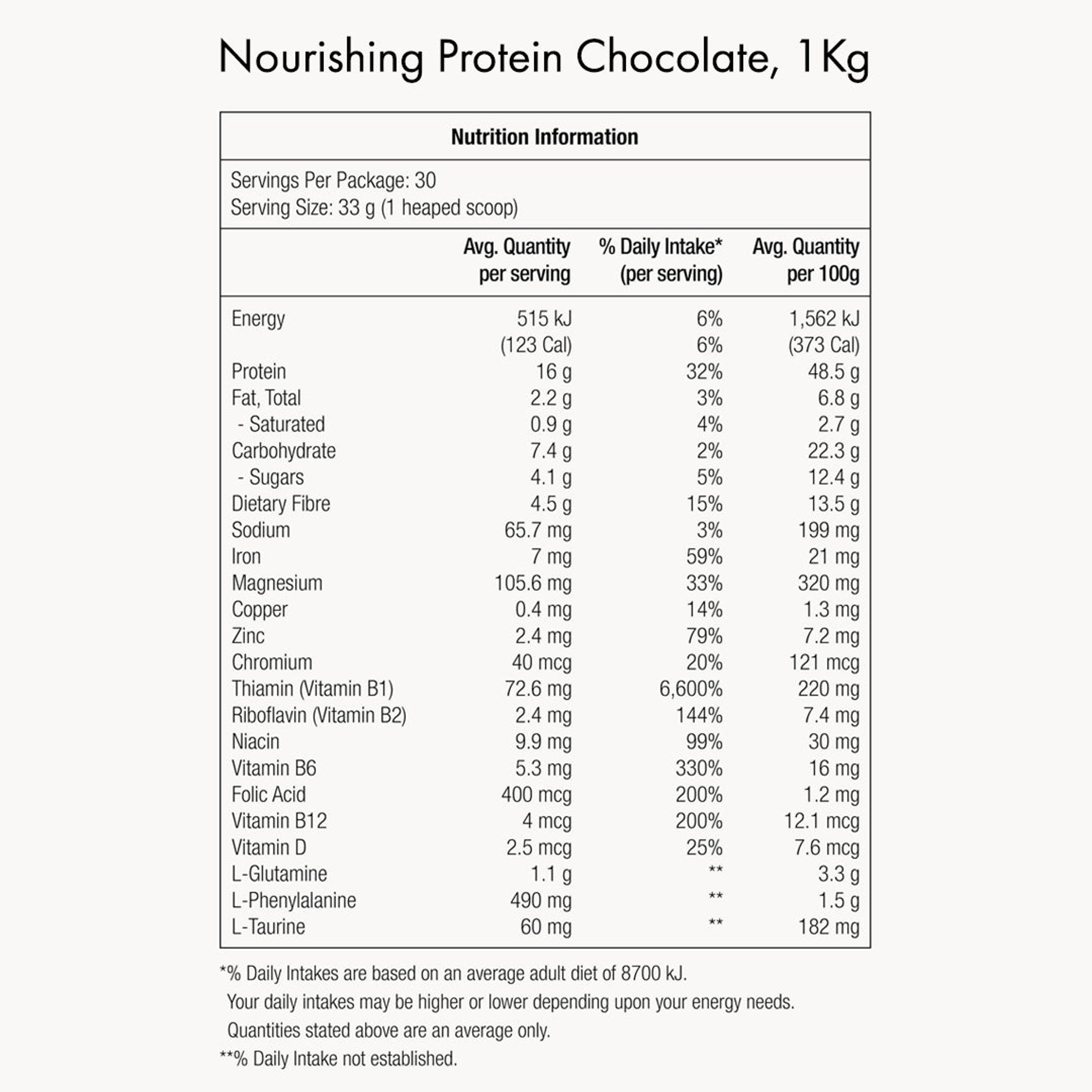 Nourishing Protein Three Month Pack
