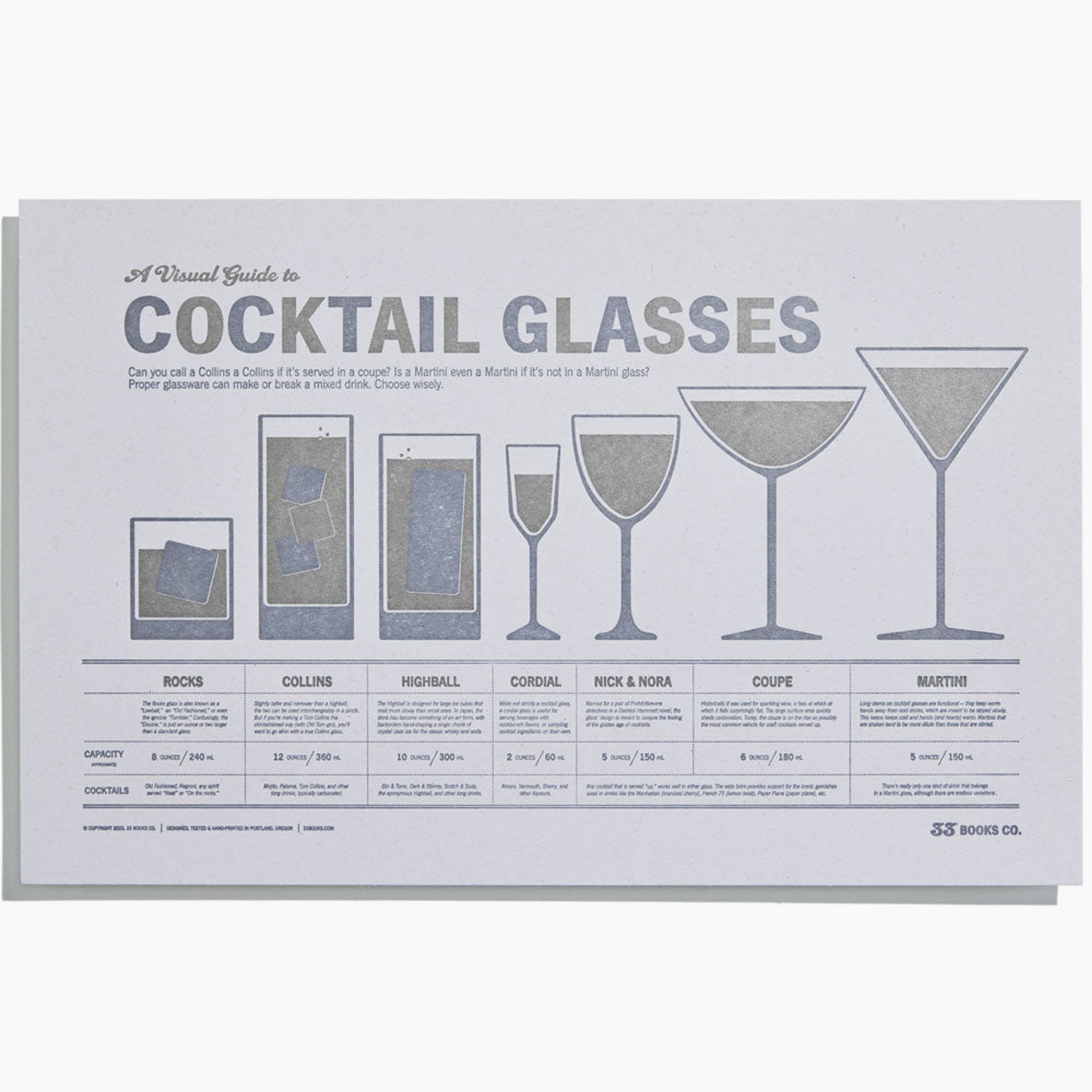 A Visual Guide to Cocktail Glasses Letterpress Print