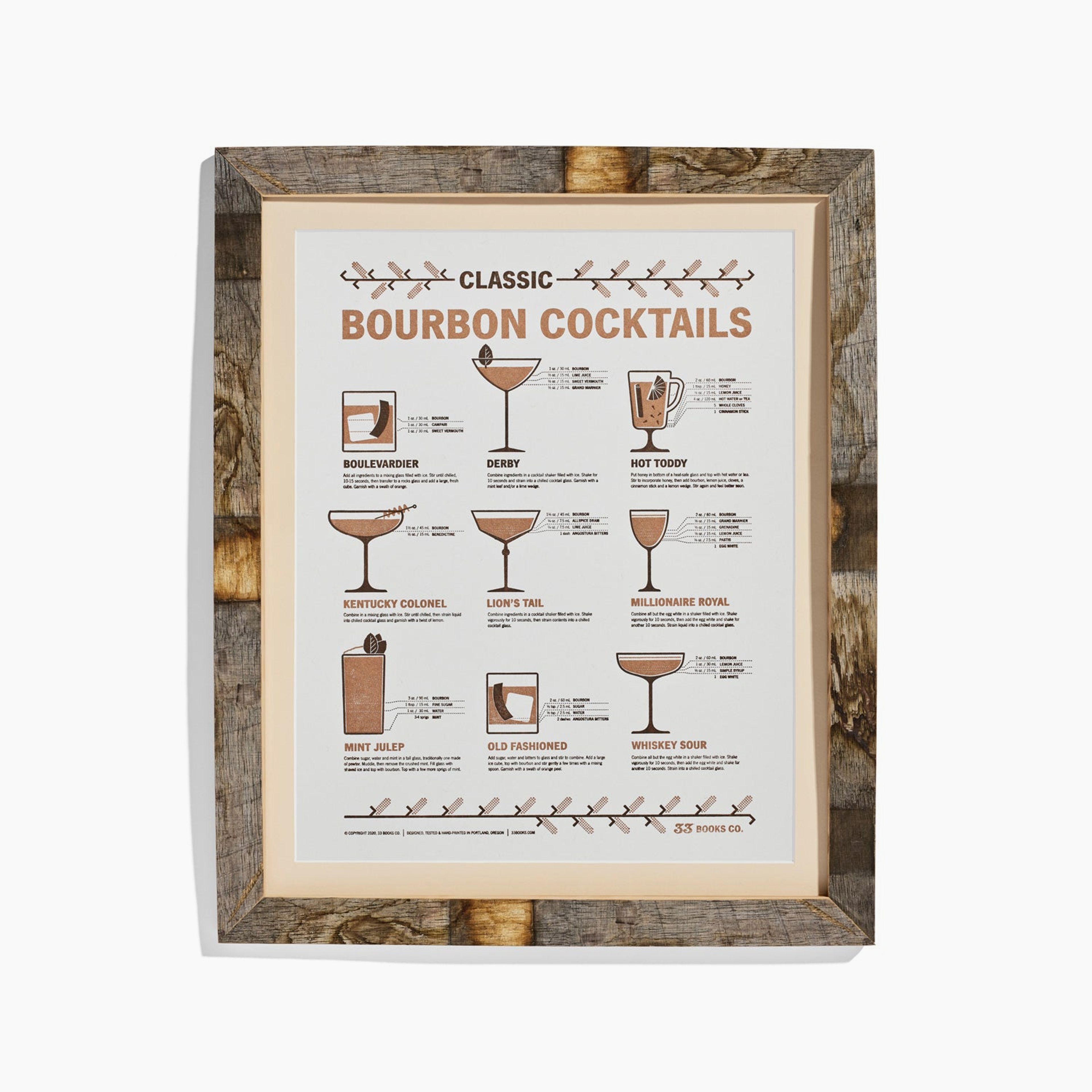 Classic Bourbon Cocktails Print