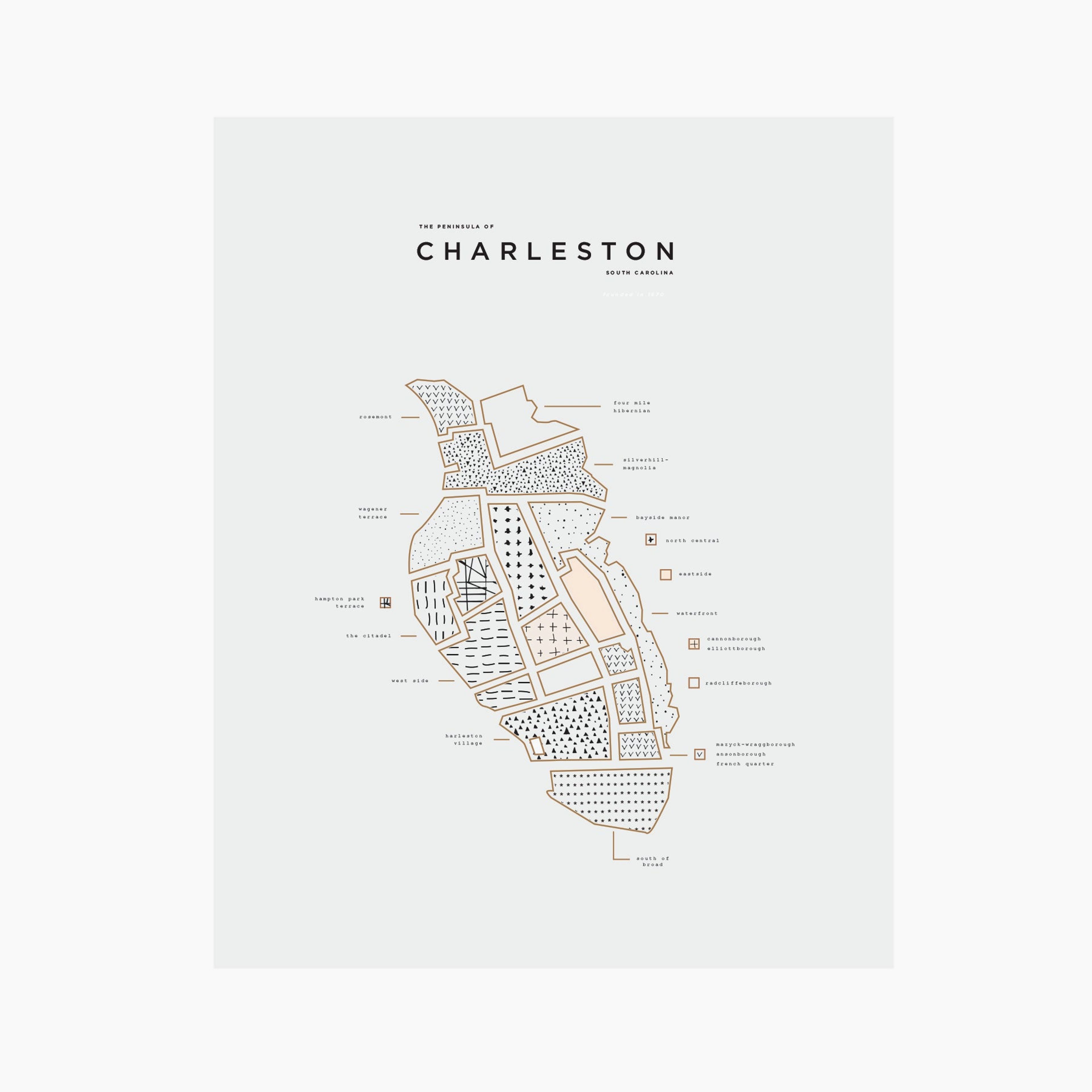 Charleston City Print