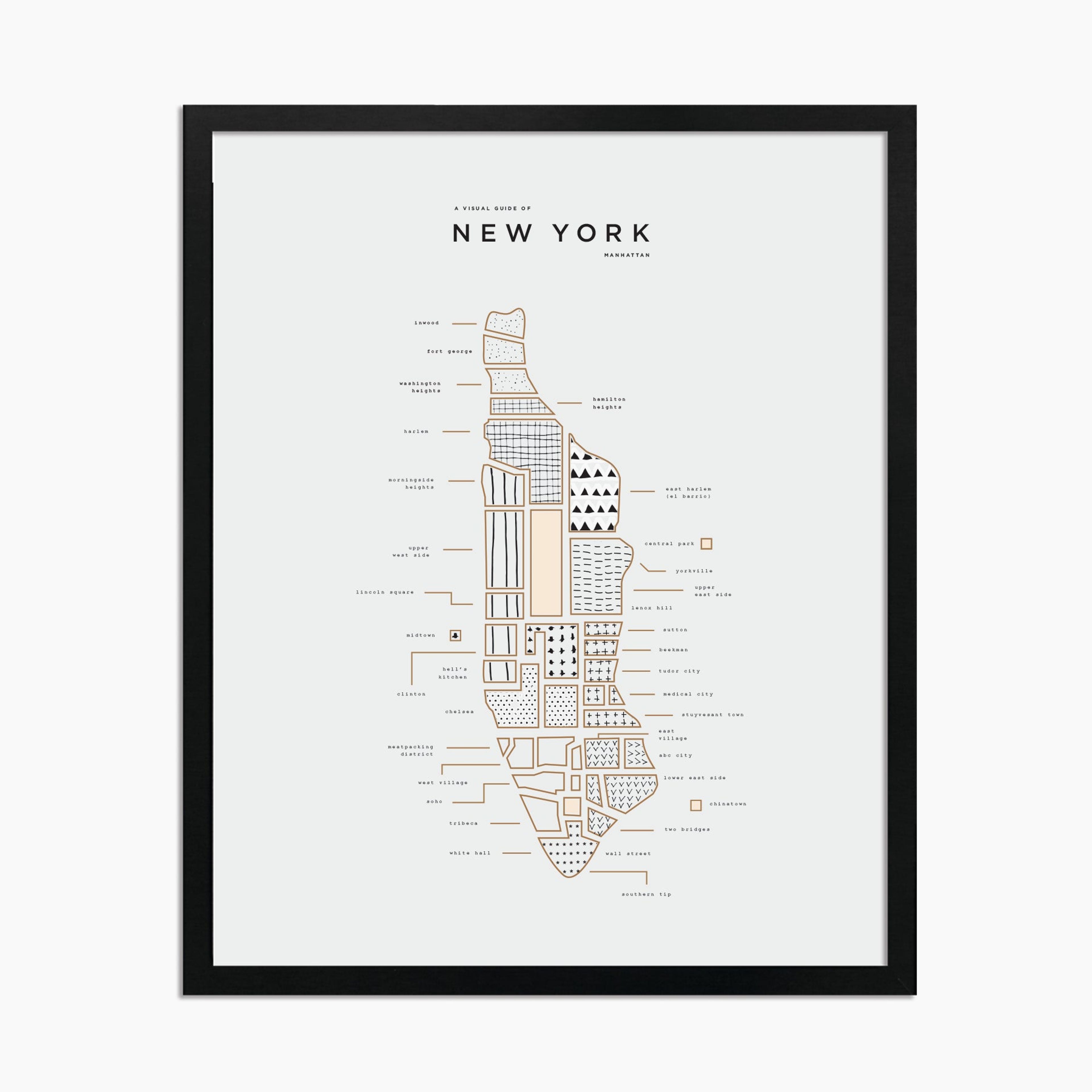 New York City Print