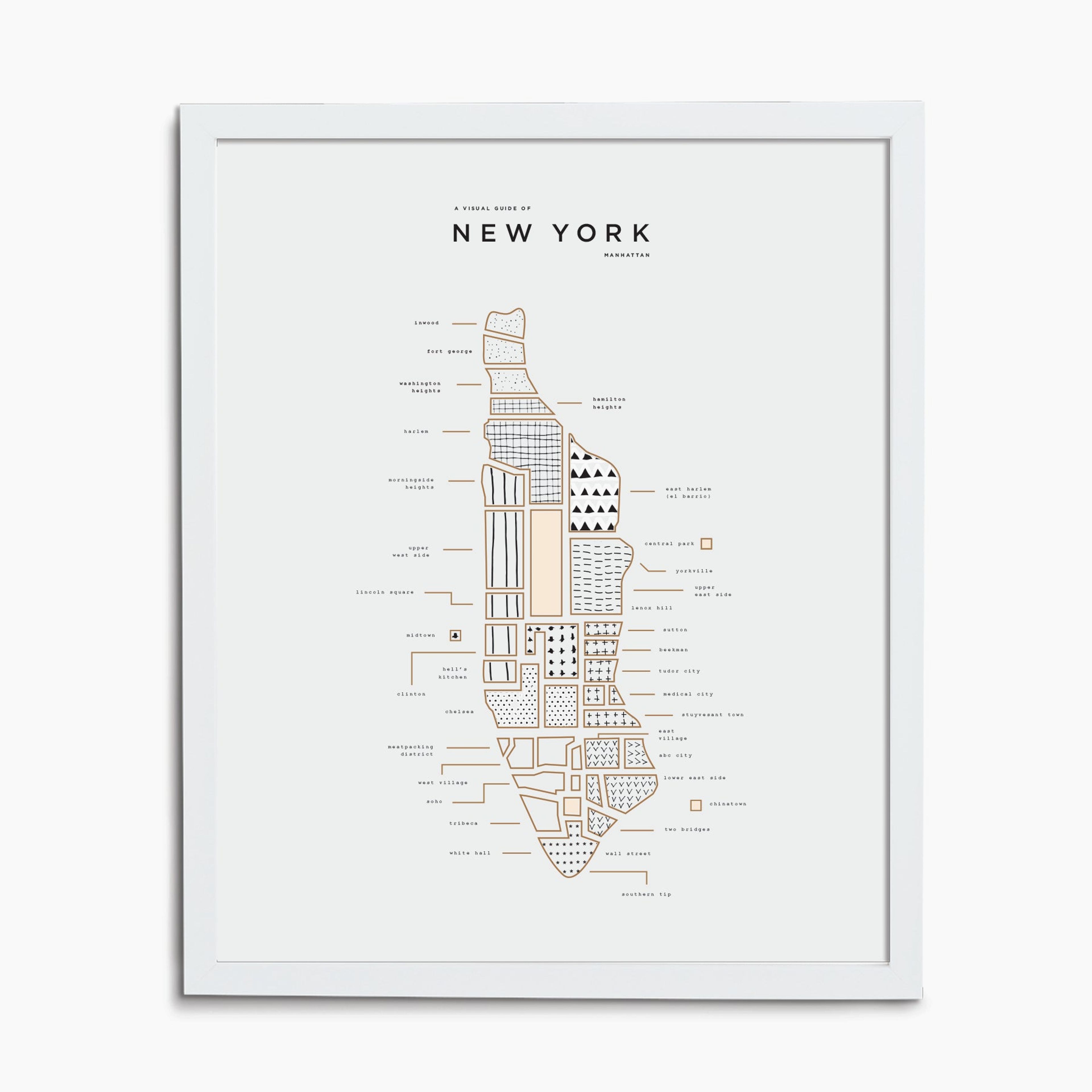 New York City Print