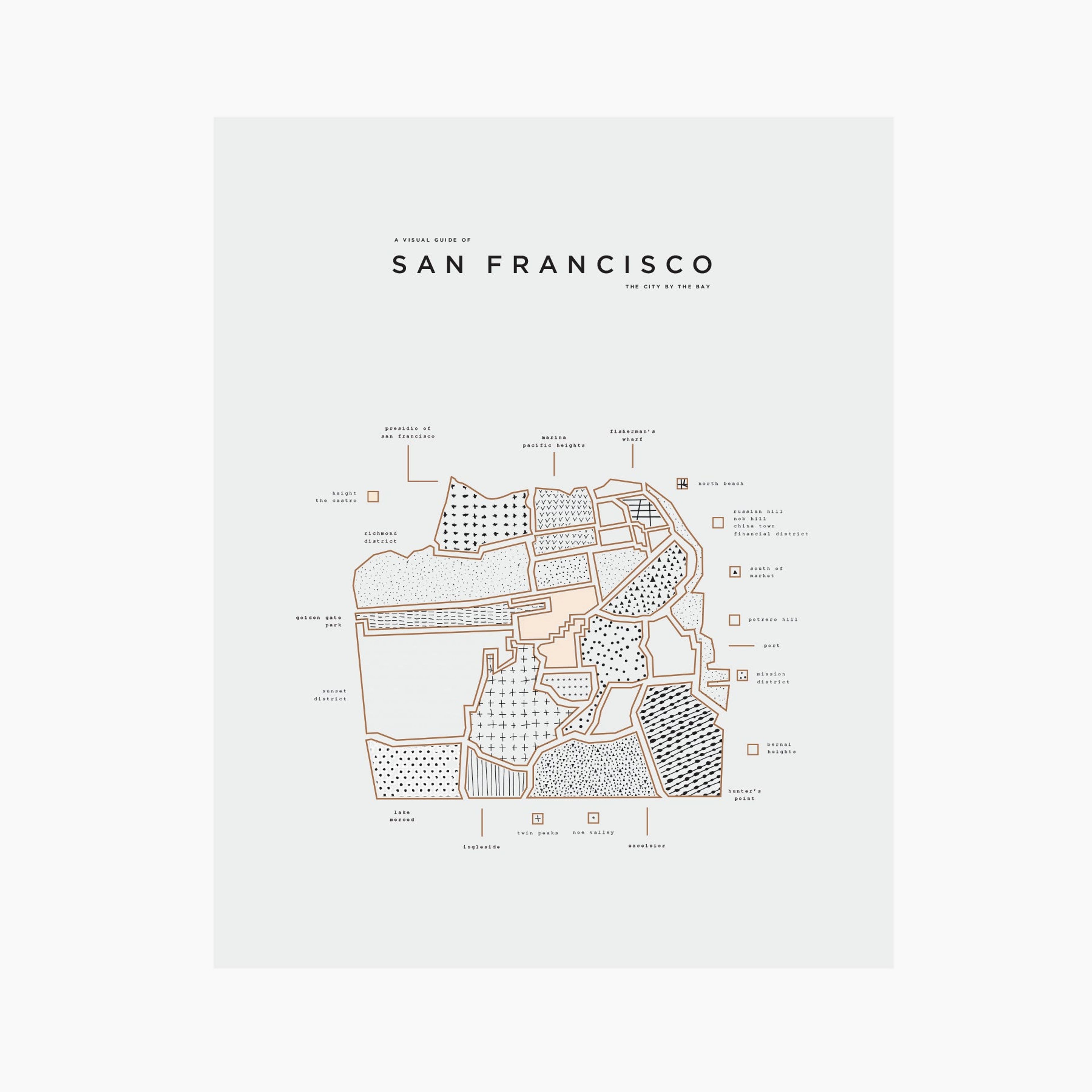 San Francisco City Print