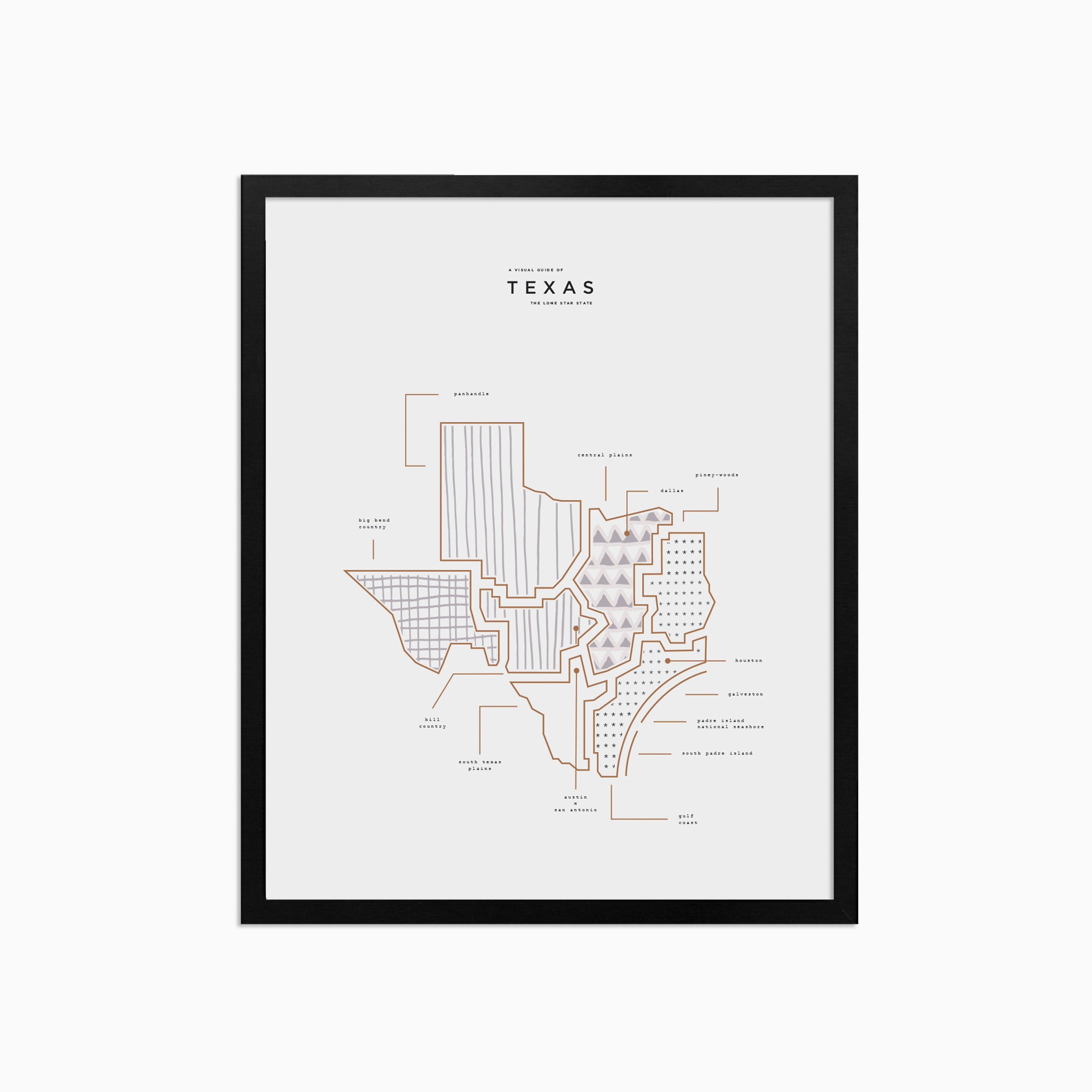 Texas State Print