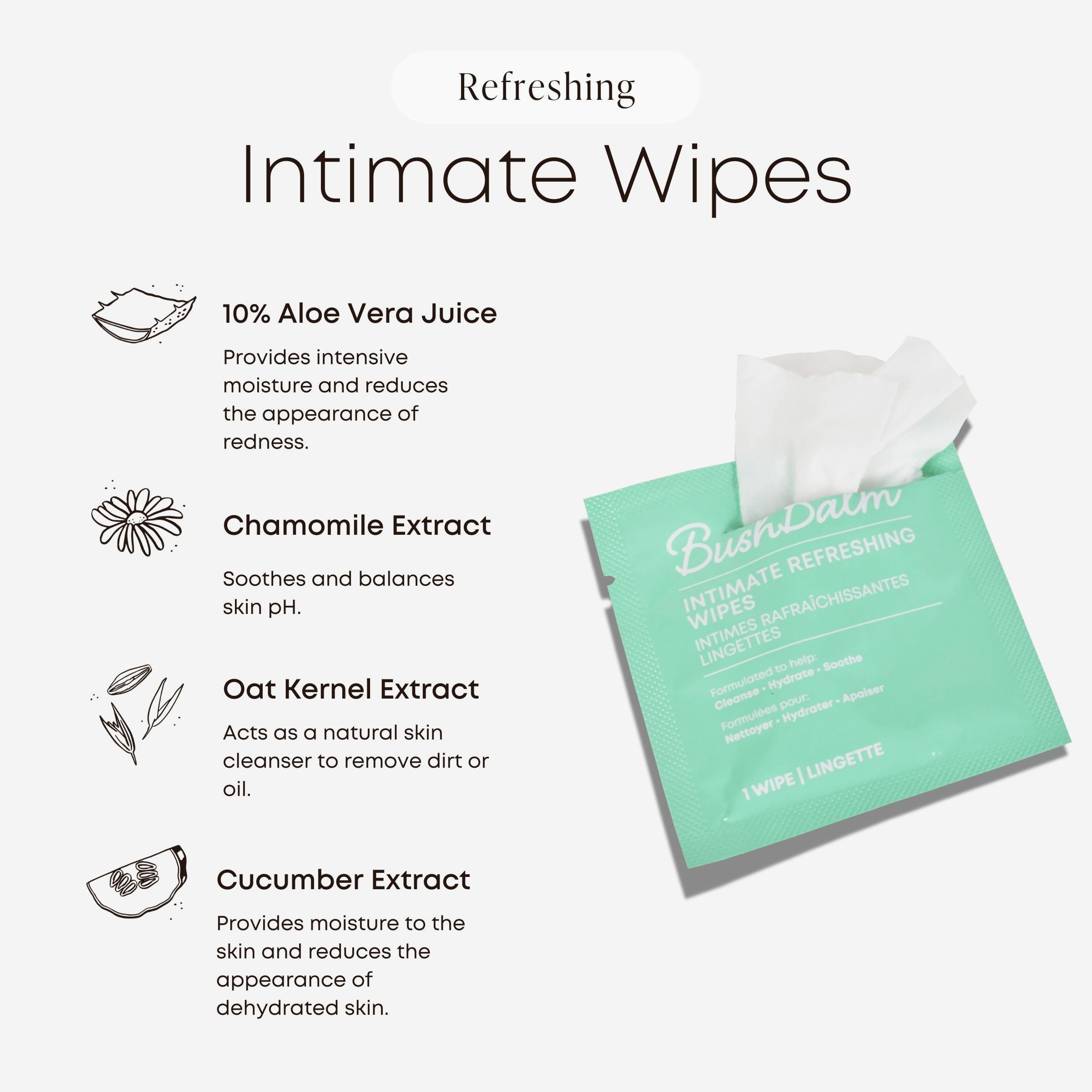 Intimate Refreshing Wipes