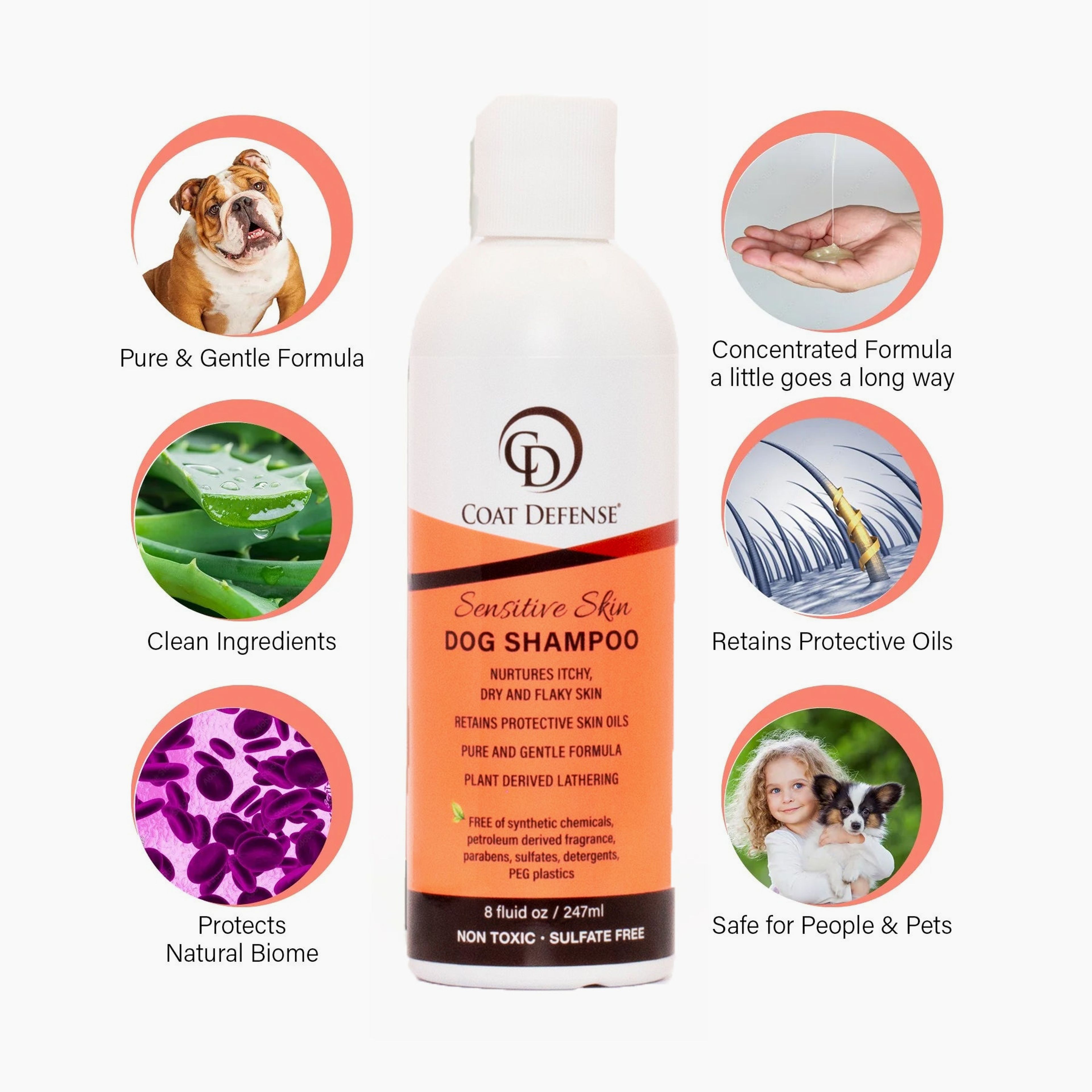 Sensitive Skin Dog Shampoo - 8oz Concentrated