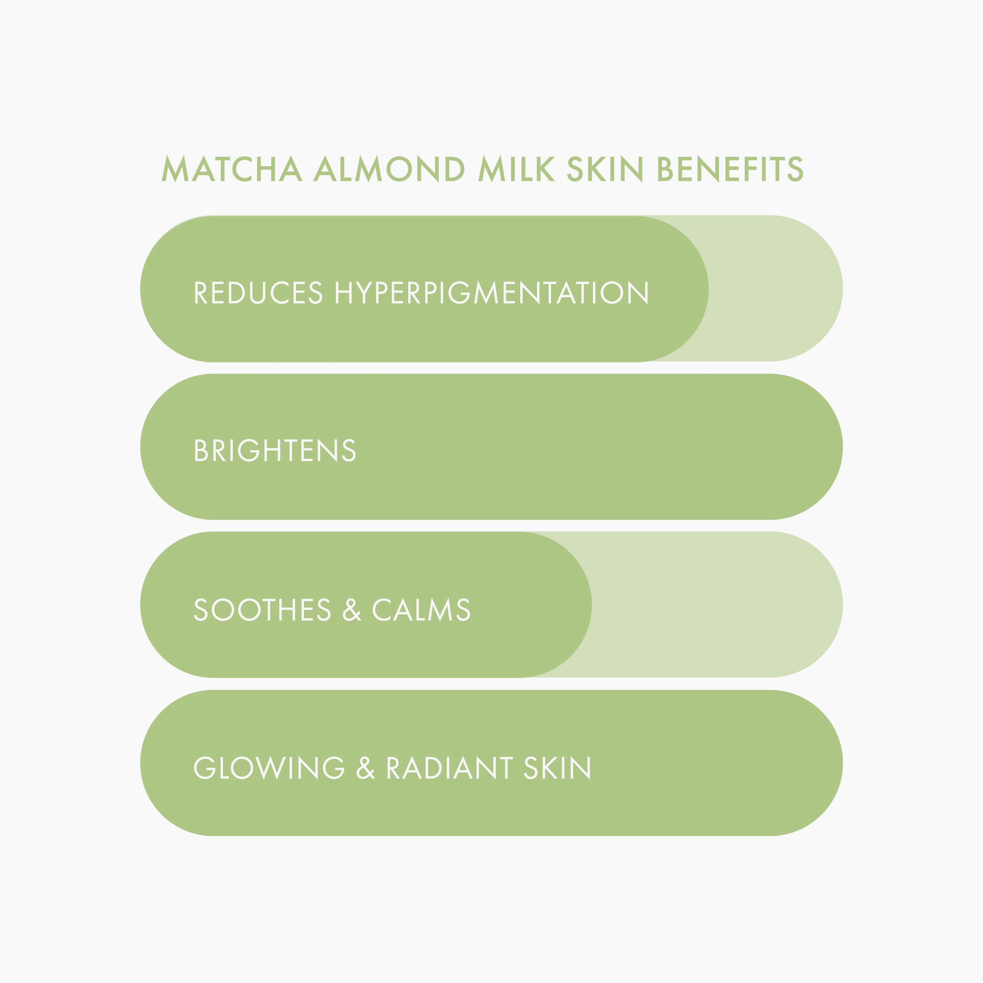 Matcha Almond Milk Radiance Plant-Based Milk Mask