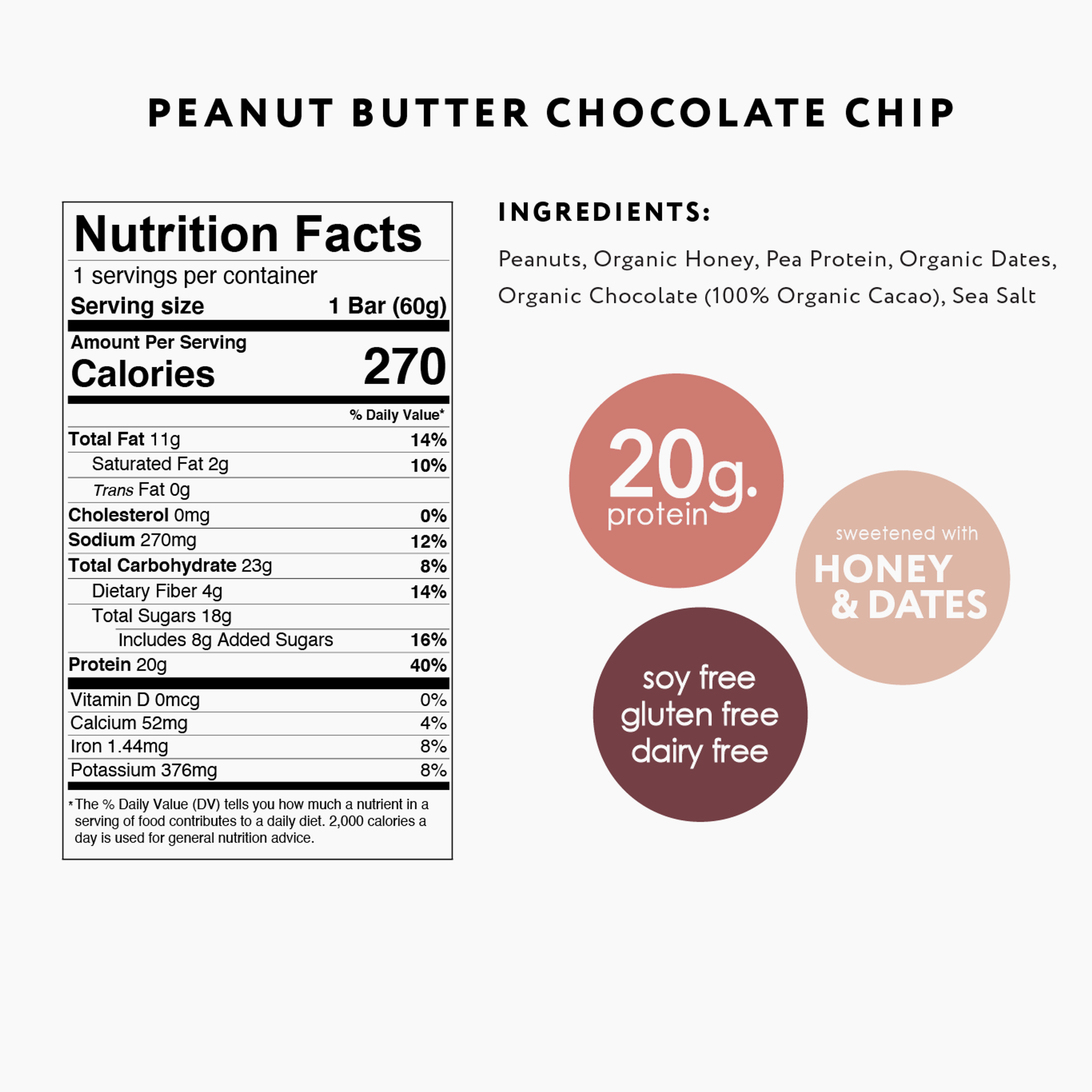Peanut Butter Chocolate Chip