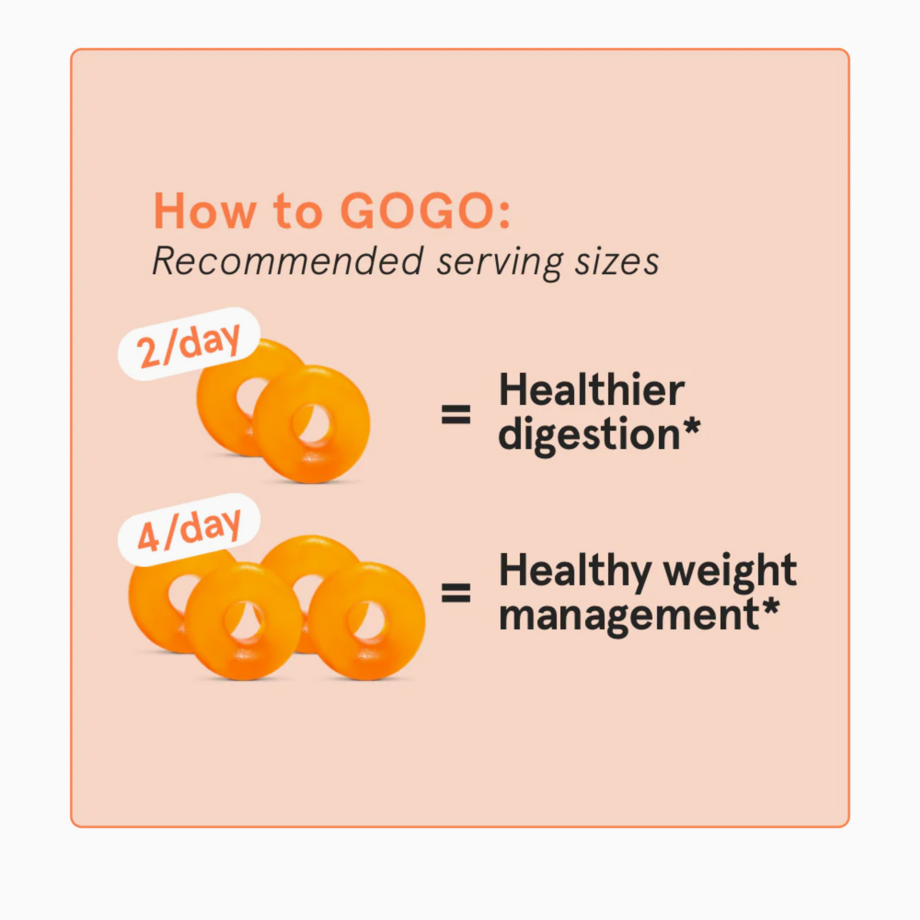 GOGO - Fiber Gummy