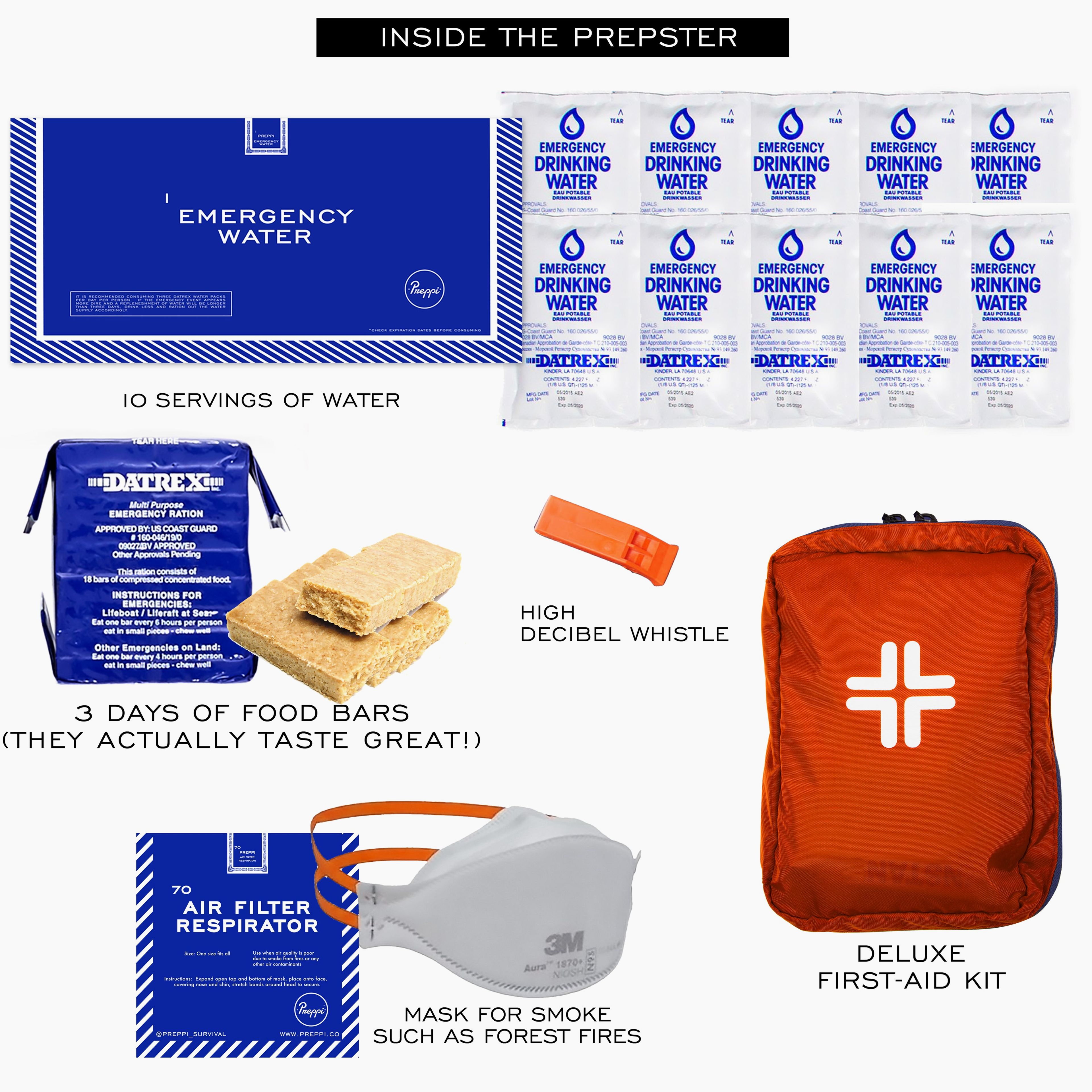 The Prepster Advanced Fireproof Backpack | 3-Day Emergency Kit