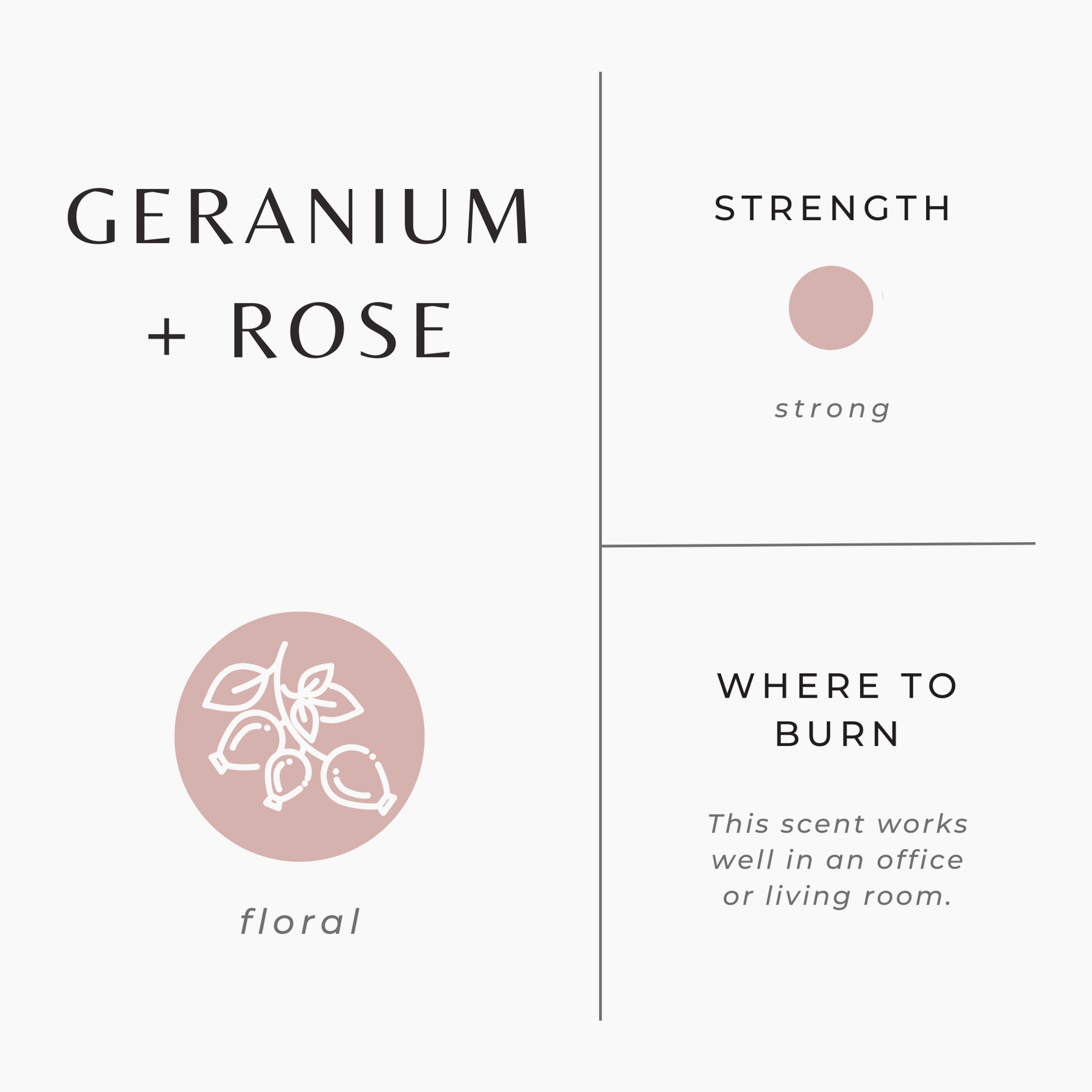 Geranium + Rose