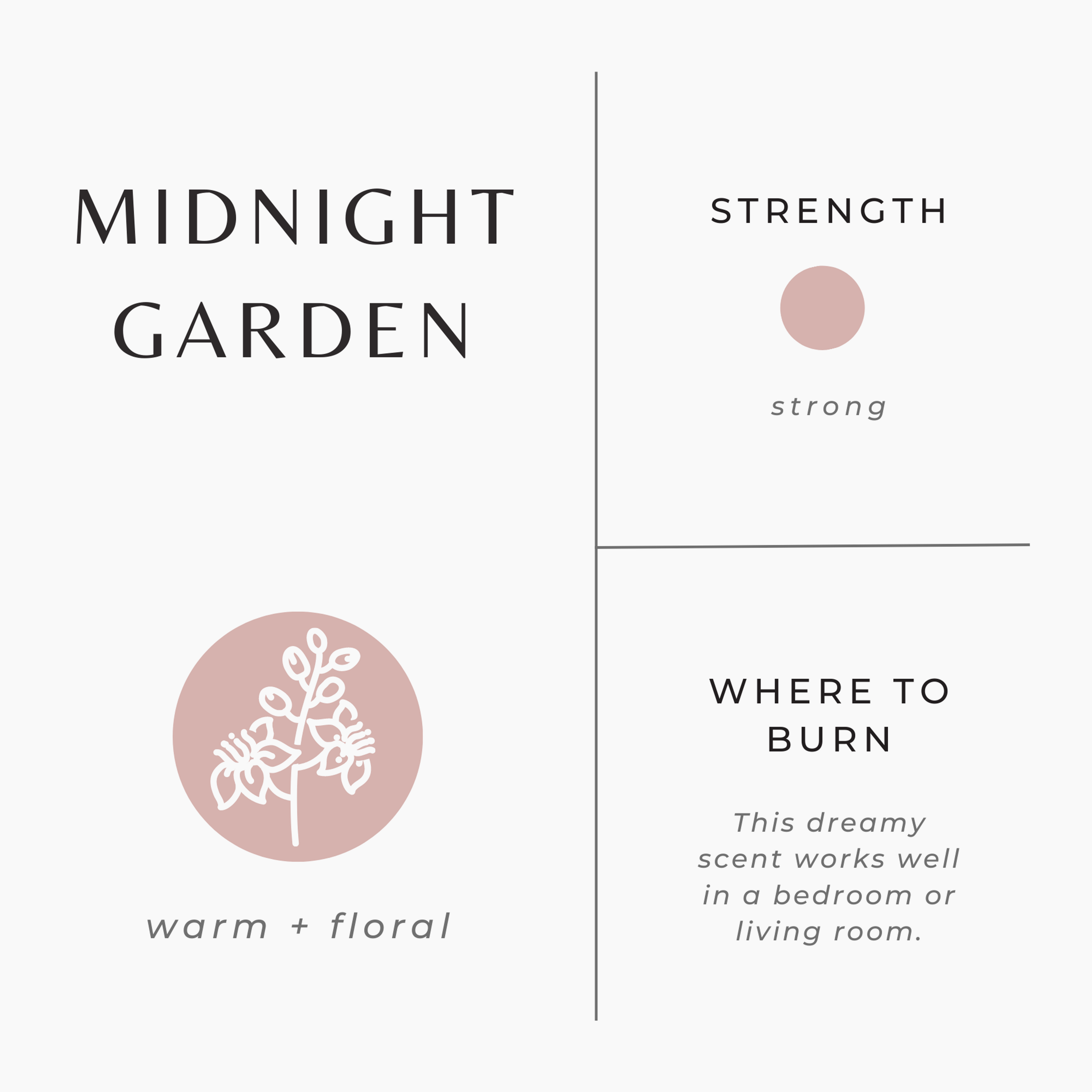 Midnight Garden - Lavender + Rosemary + Geranium